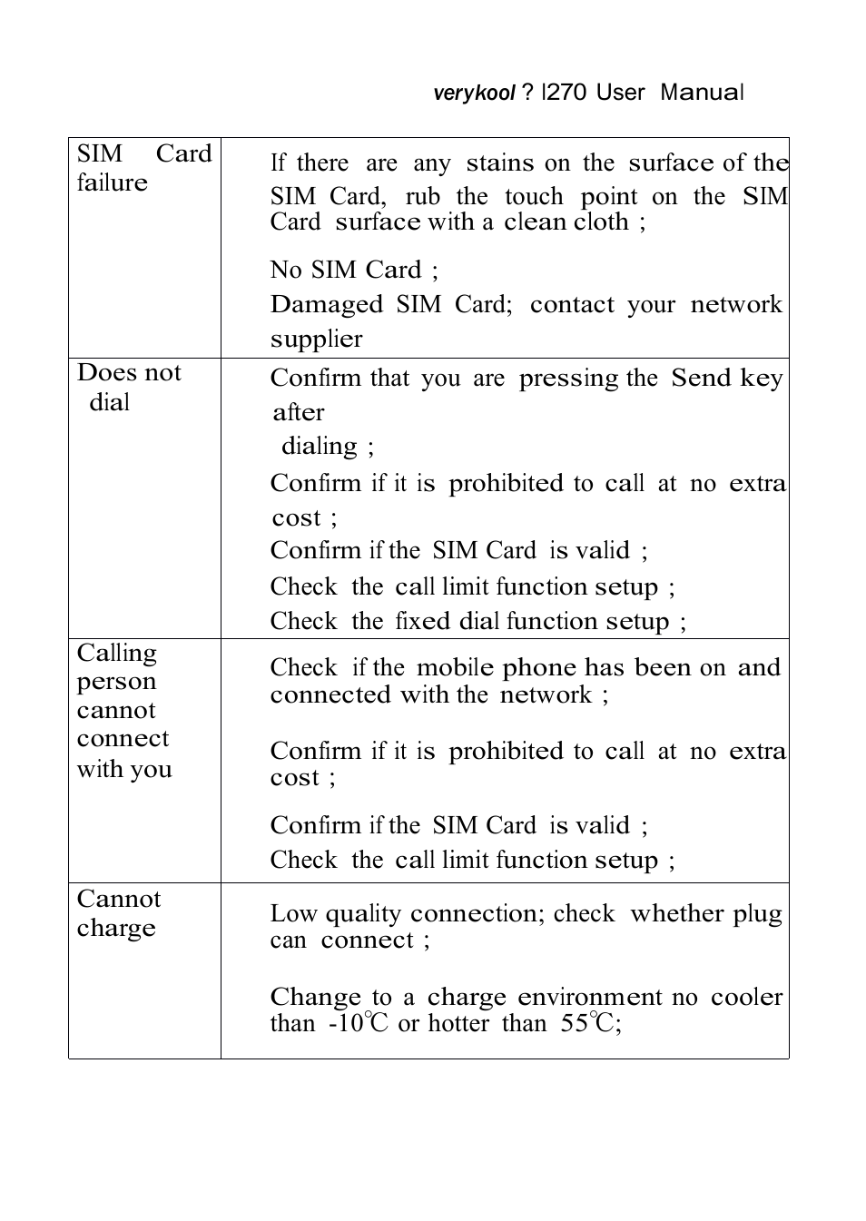 Verykool i270 User Manual | Page 53 / 67