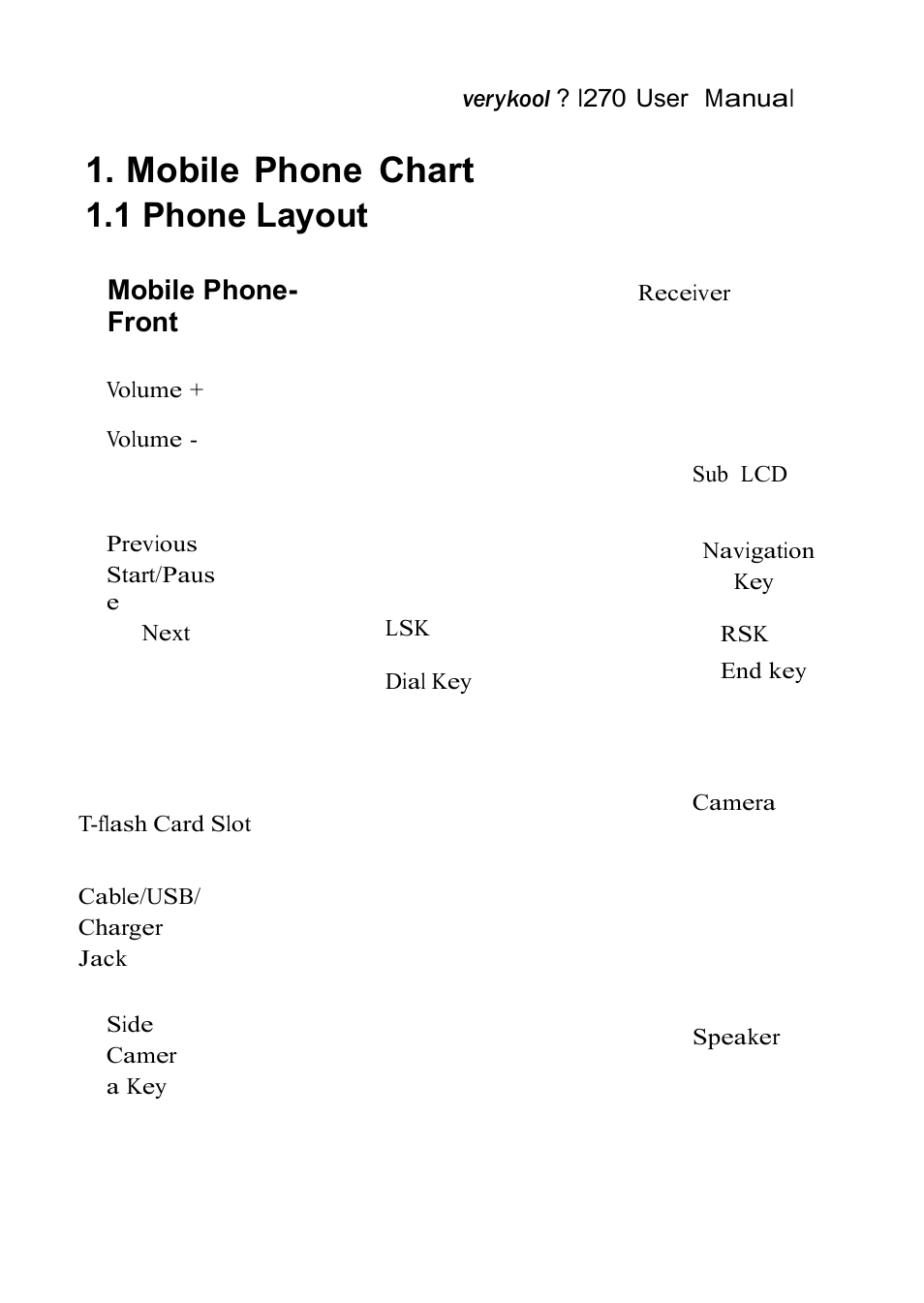 Mobile phone chart, 1 phone layout, Mobile phone- front | Verykool i270 User Manual | Page 9 / 67