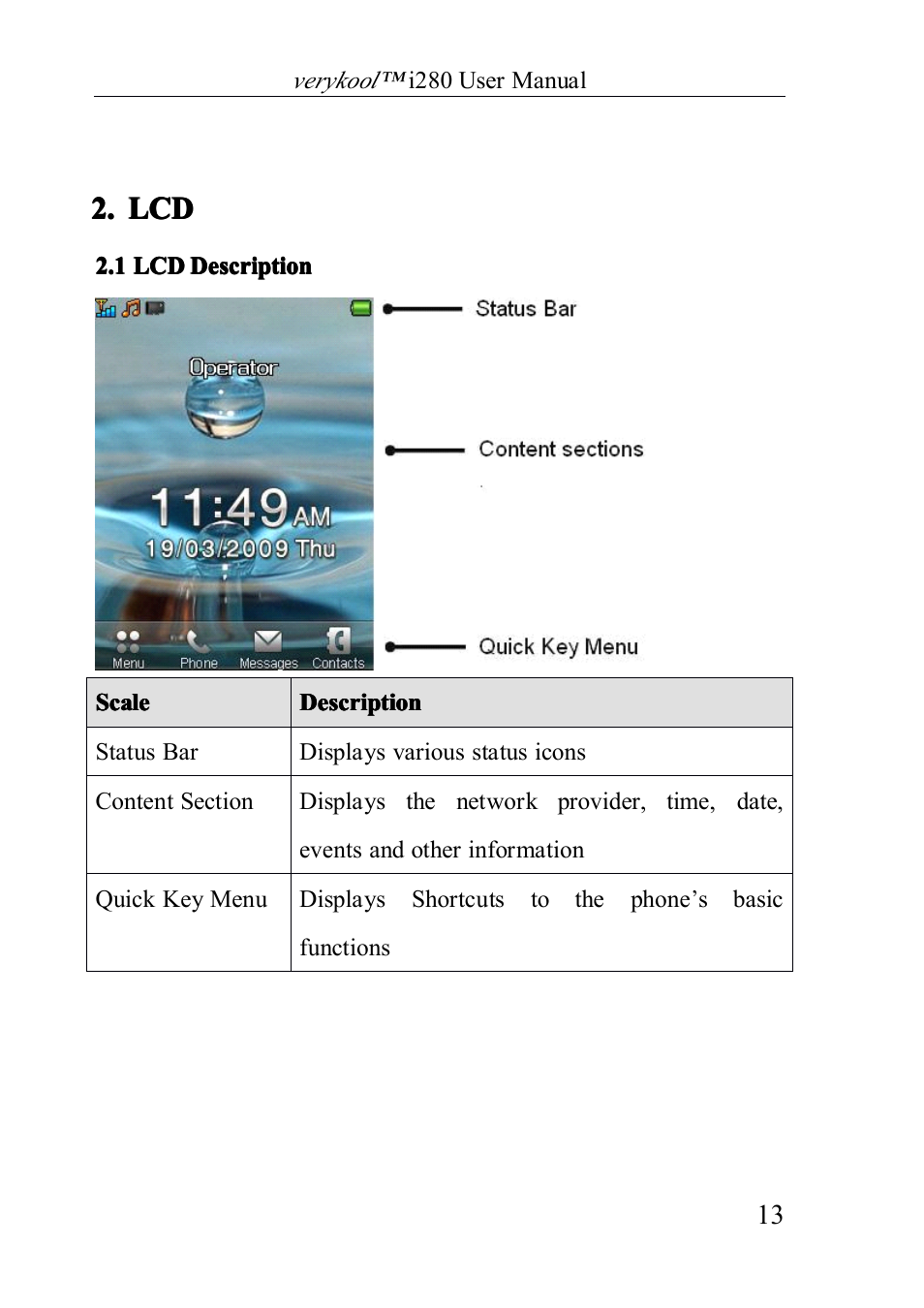 1lcddescription, 1 lcd description, 2. lcd lcd lcd lcd | Verykool i280 User Manual | Page 13 / 91