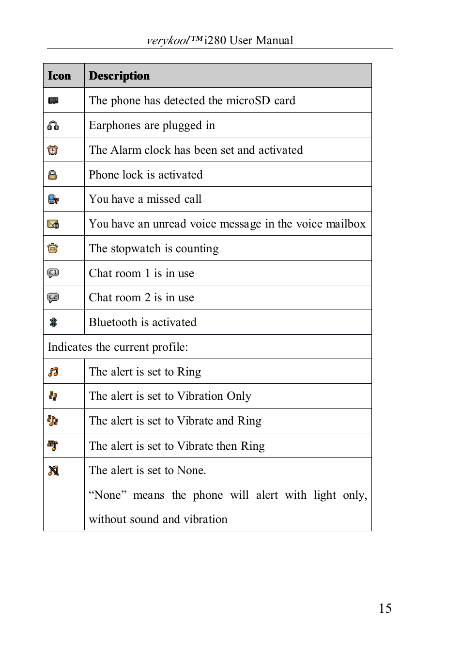 Verykool i280 User Manual | Page 15 / 91