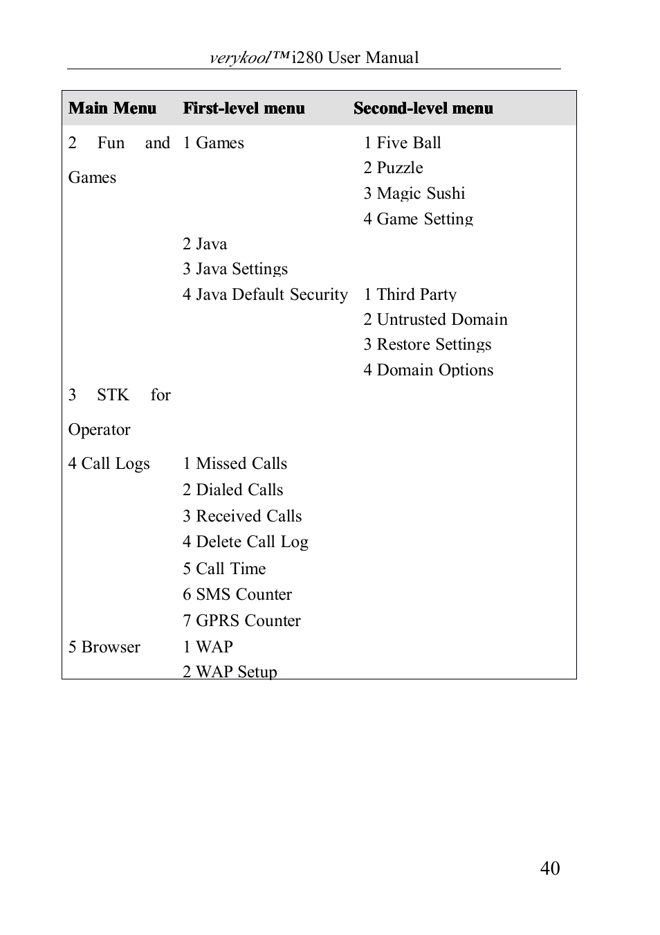 Verykool i280 User Manual | Page 40 / 91