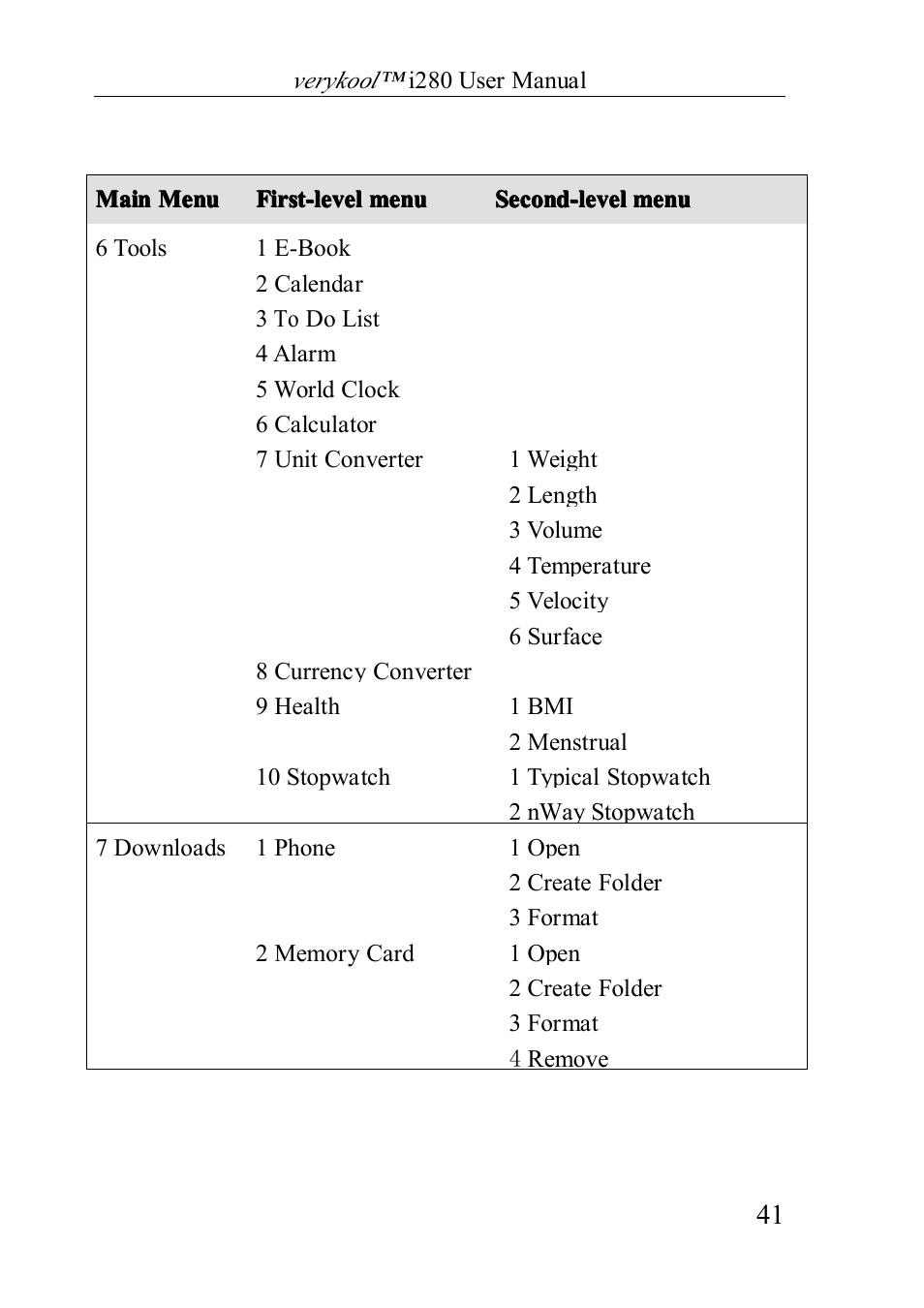 Verykool i280 User Manual | Page 41 / 91
