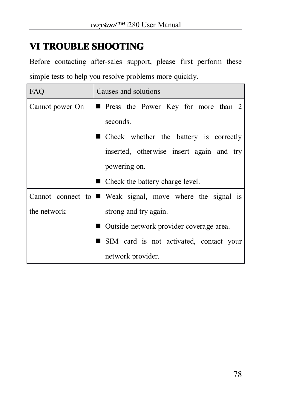 Vi trouble shooting | Verykool i280 User Manual | Page 78 / 91