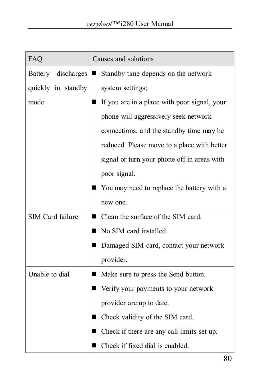 Verykool i280 User Manual | Page 80 / 91