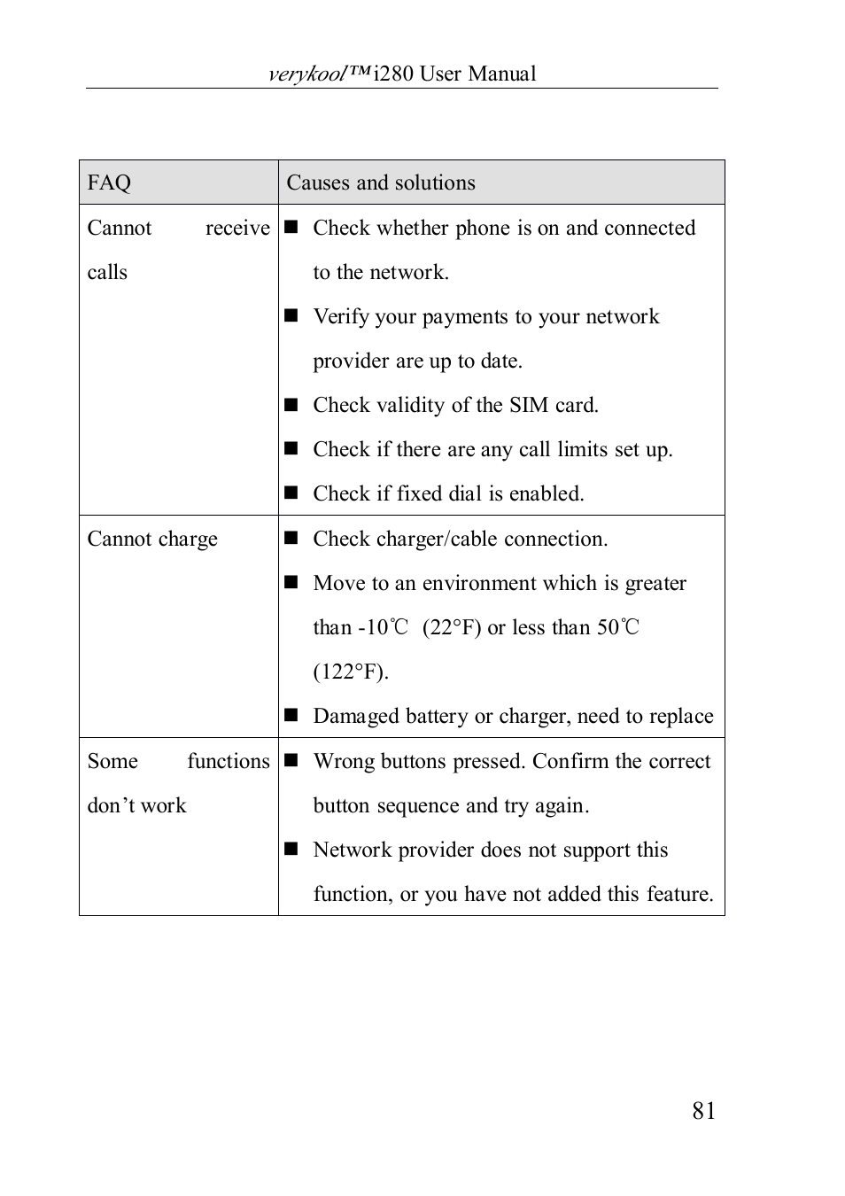 Verykool i280 User Manual | Page 81 / 91