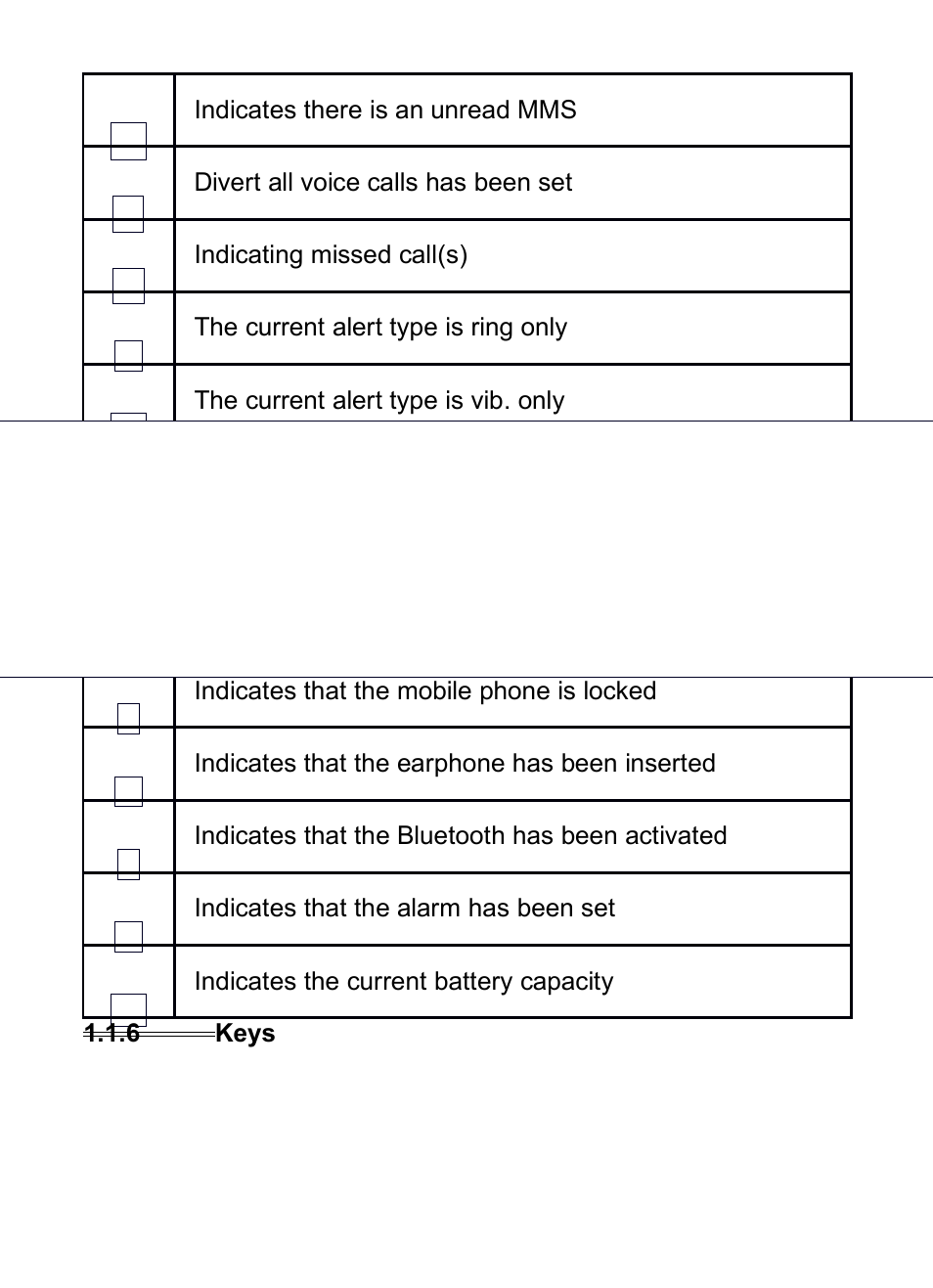 6 keys, 6keys | Verykool i285 User Manual | Page 16 / 46