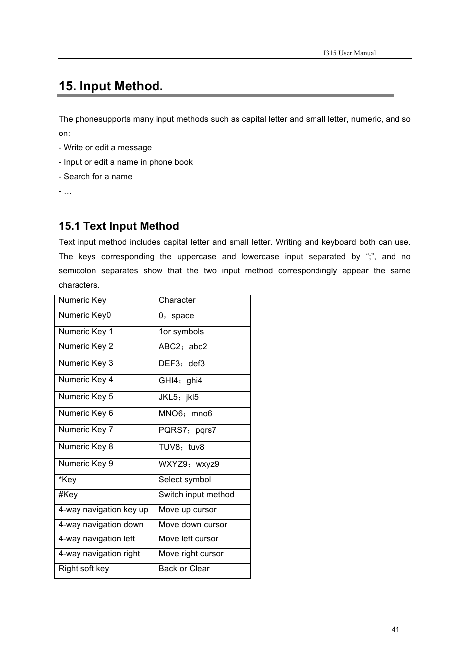 Input method, 1 text input method | Verykool i315 User Manual | Page 41 / 44