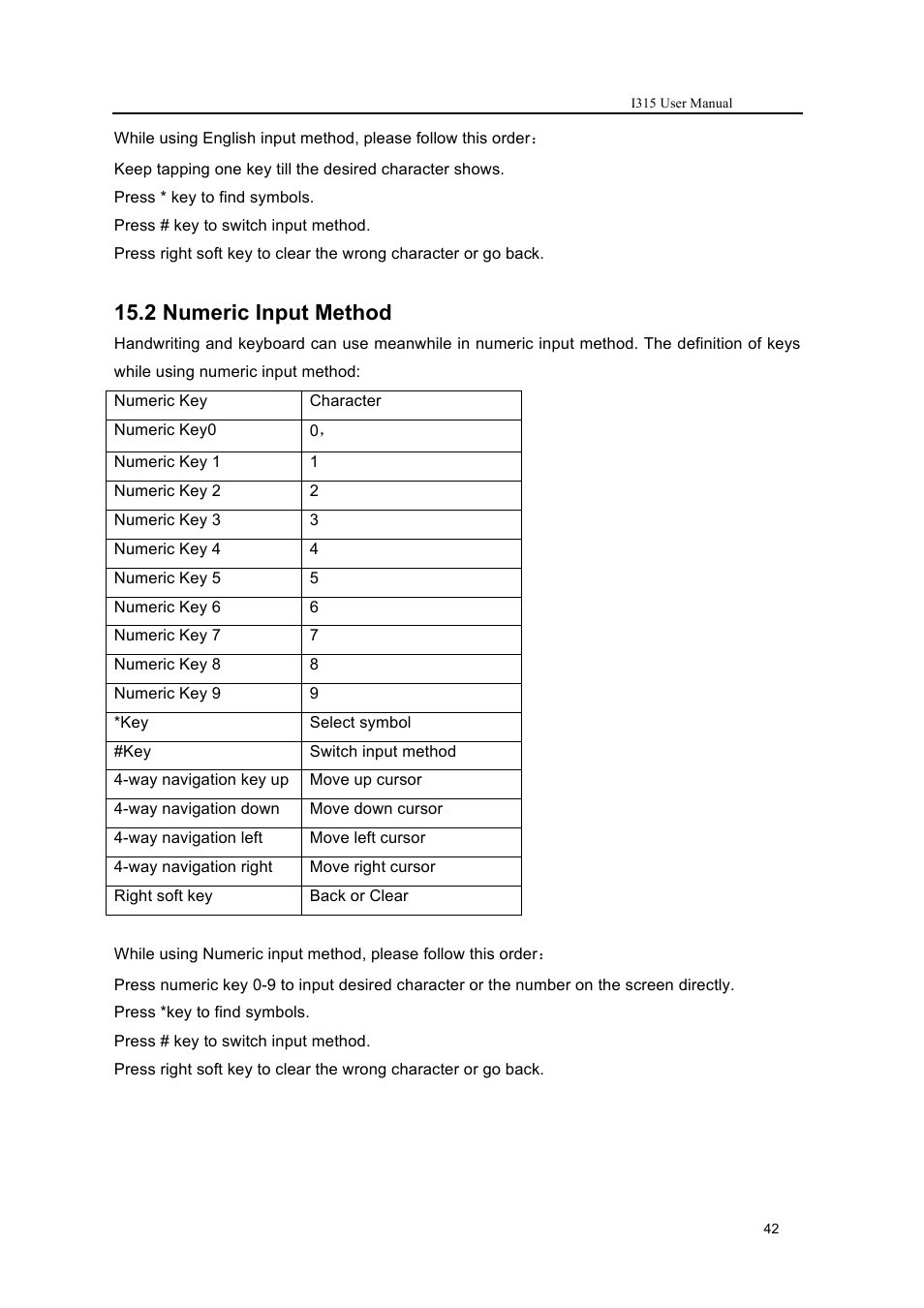 2 numeric input method | Verykool i315 User Manual | Page 42 / 44