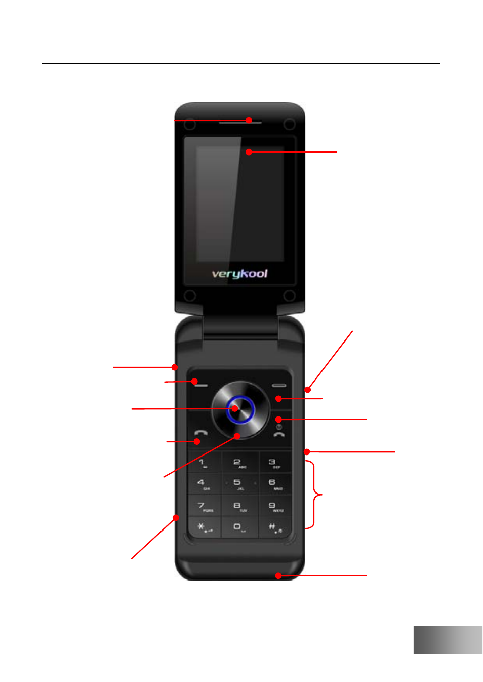 Verykool i410 User Manual | Page 10 / 61