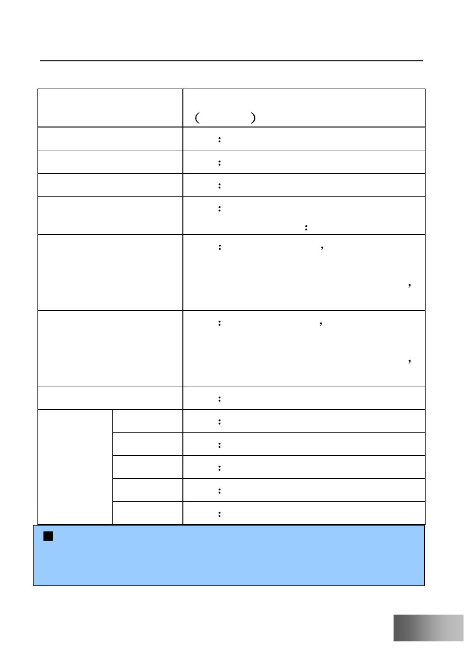 2 key description | Verykool i410 User Manual | Page 11 / 61