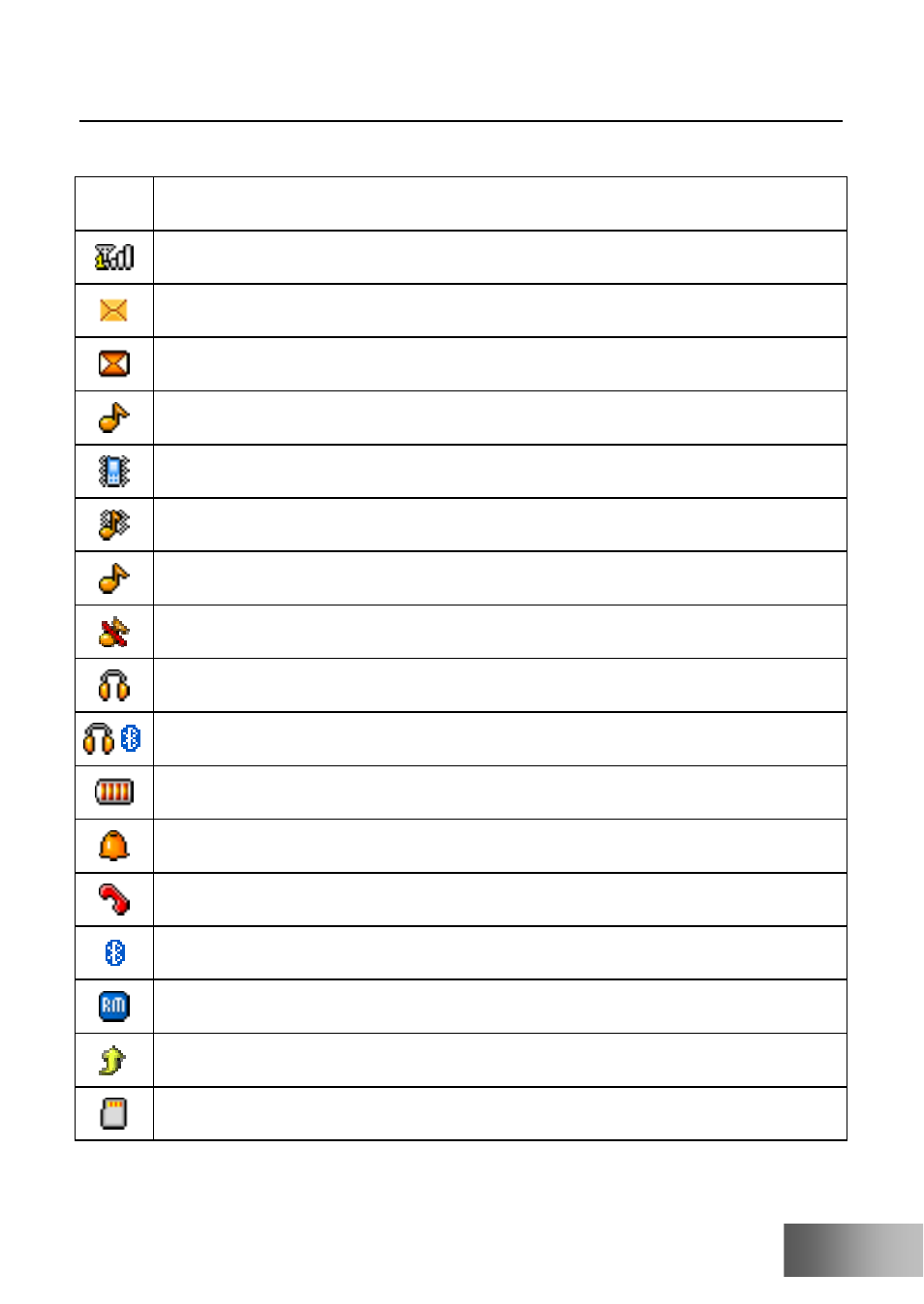2 icon description | Verykool i410 User Manual | Page 13 / 61