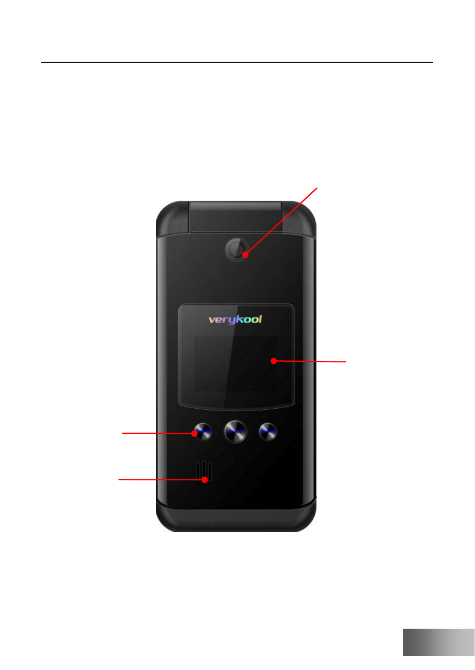 Mobile phone chart, 1 phone layout | Verykool i410 User Manual | Page 9 / 61