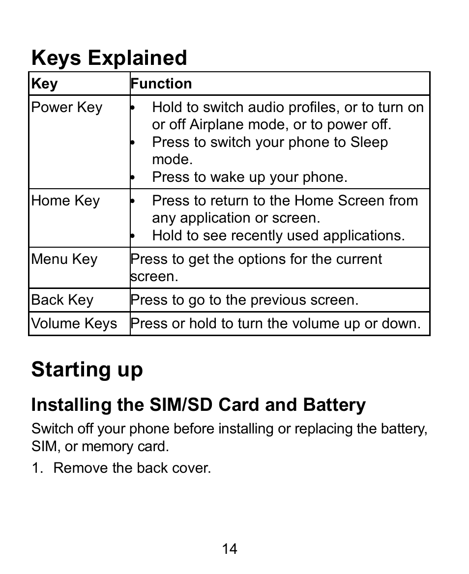 Keys explained, Starting up, Installing the sim/sd card and battery | Verykool s758 User Manual | Page 14 / 57
