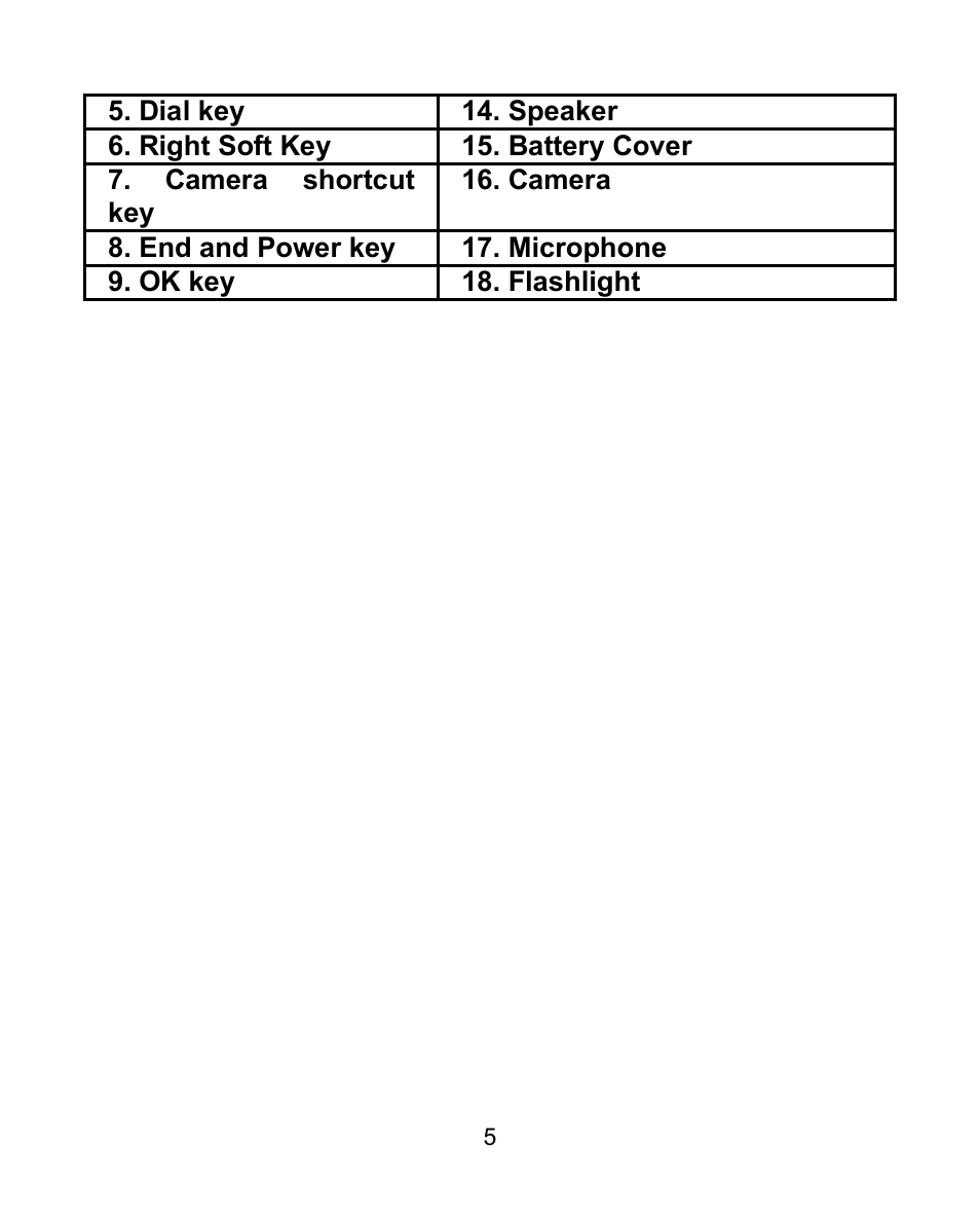 Verykool i604 User Manual | Page 12 / 69