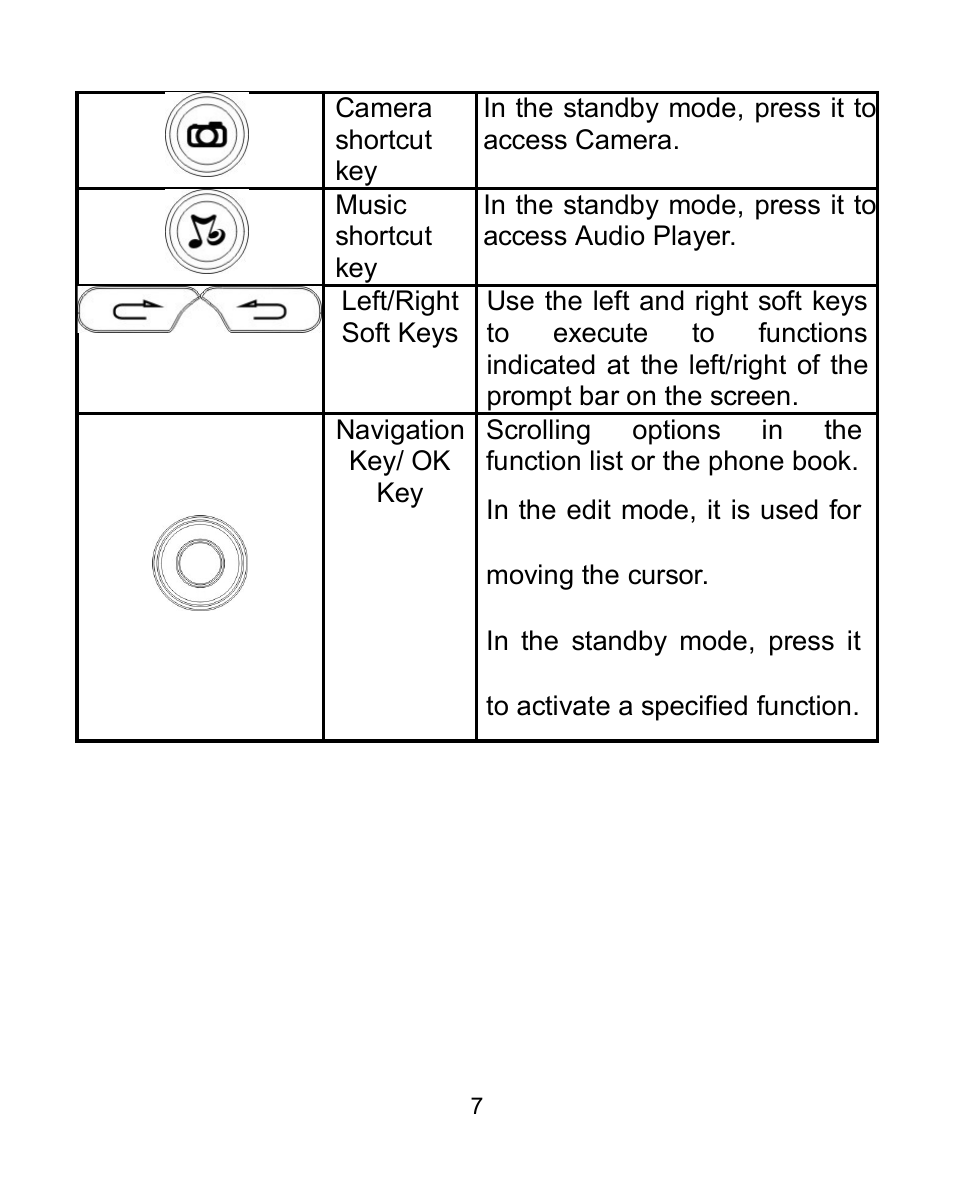 Verykool i605 User Manual | Page 14 / 73