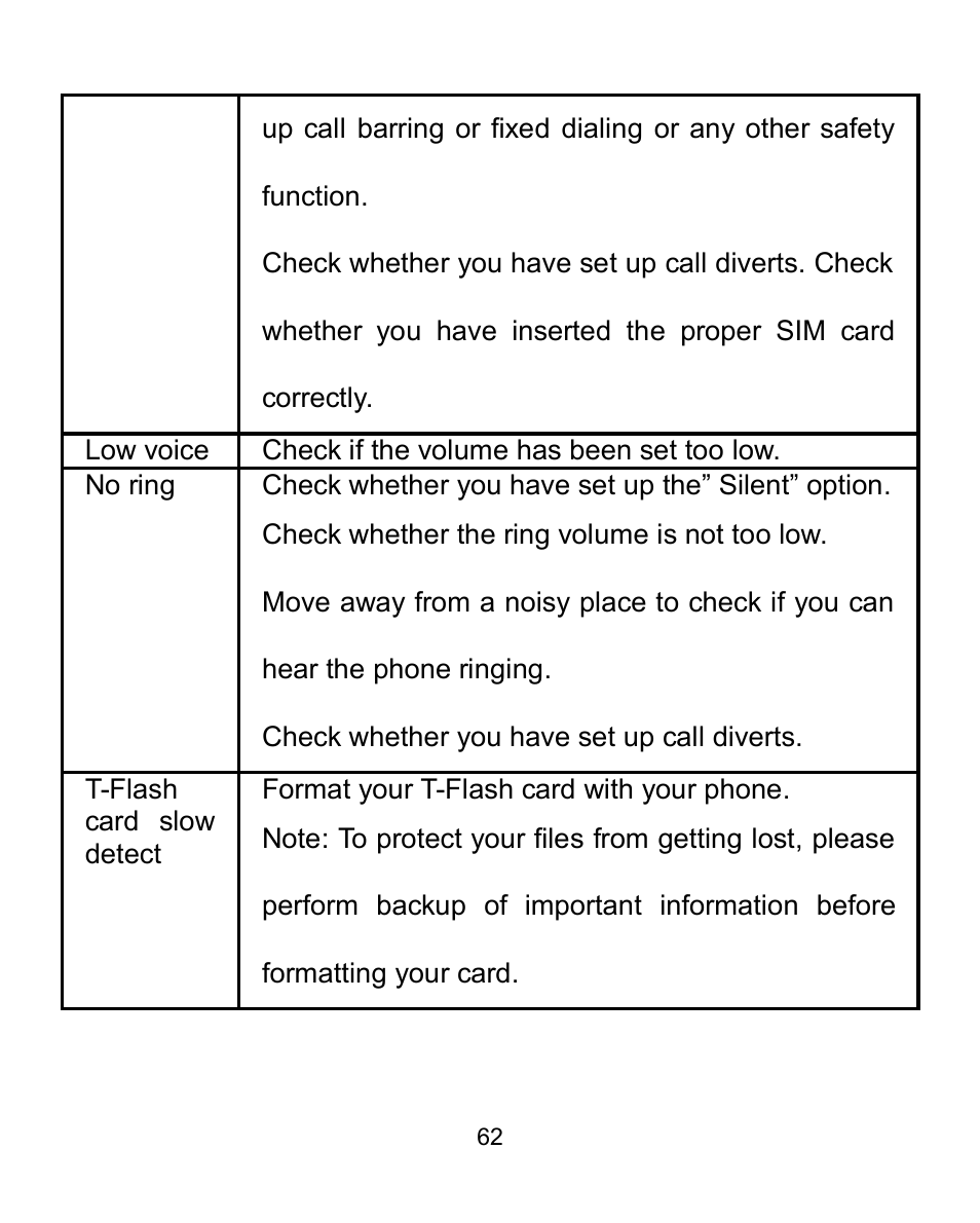 Verykool i605 User Manual | Page 69 / 73