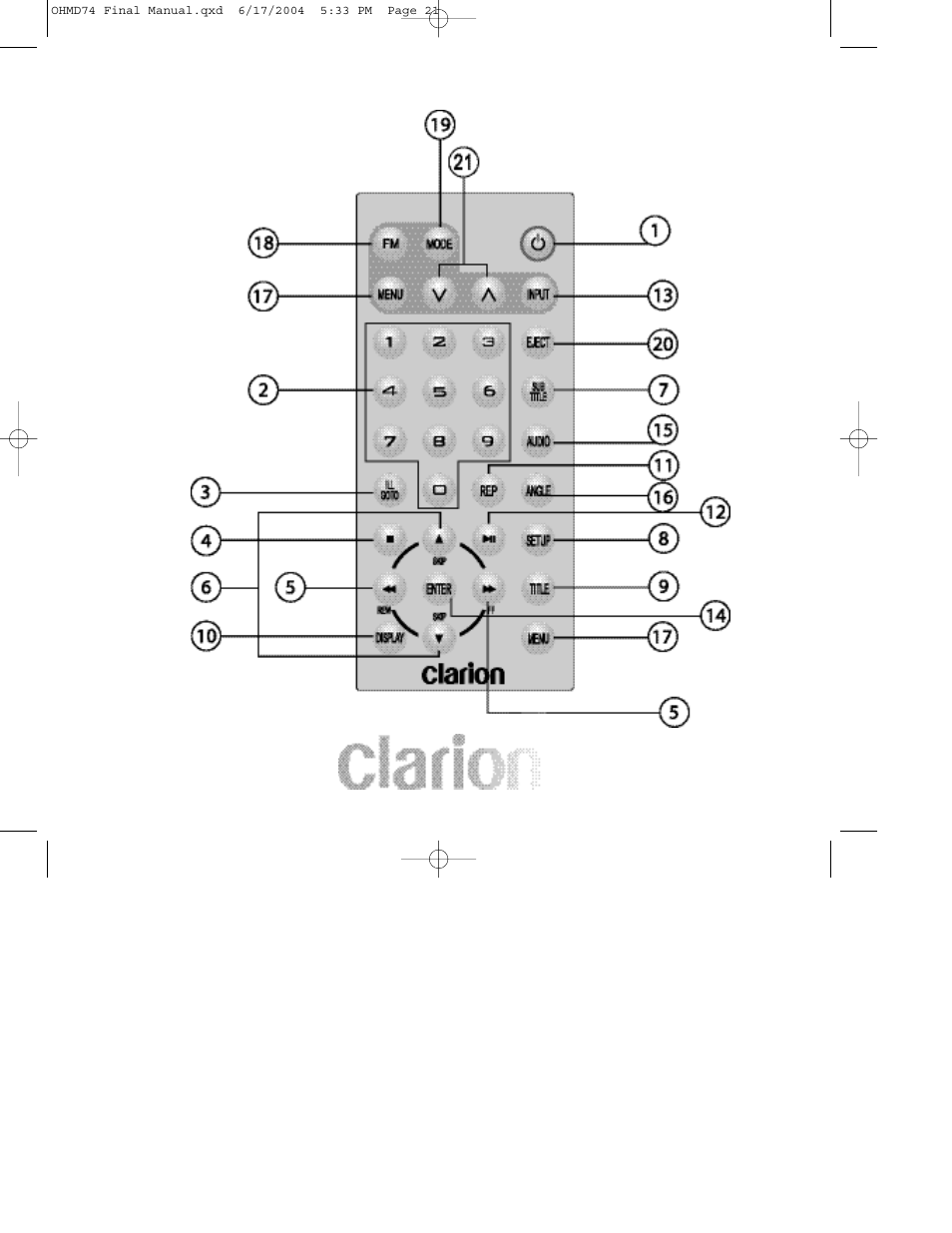 Clarion OHMD74 User Manual | Page 21 / 44
