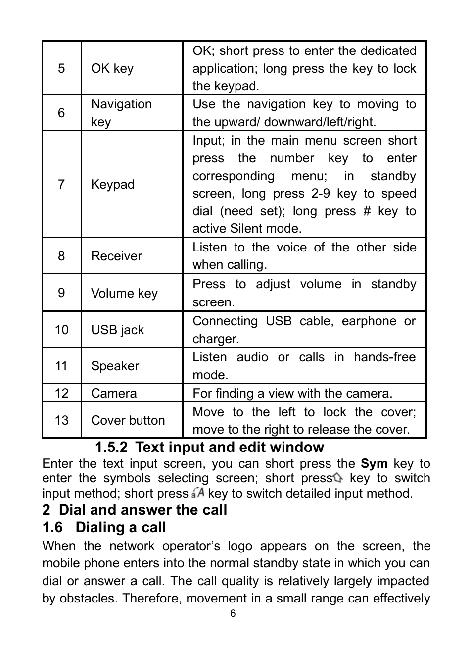 2 text input and edit window, 6 dialing a call, Ialing | Call | Verykool R623 User Manual | Page 10 / 24