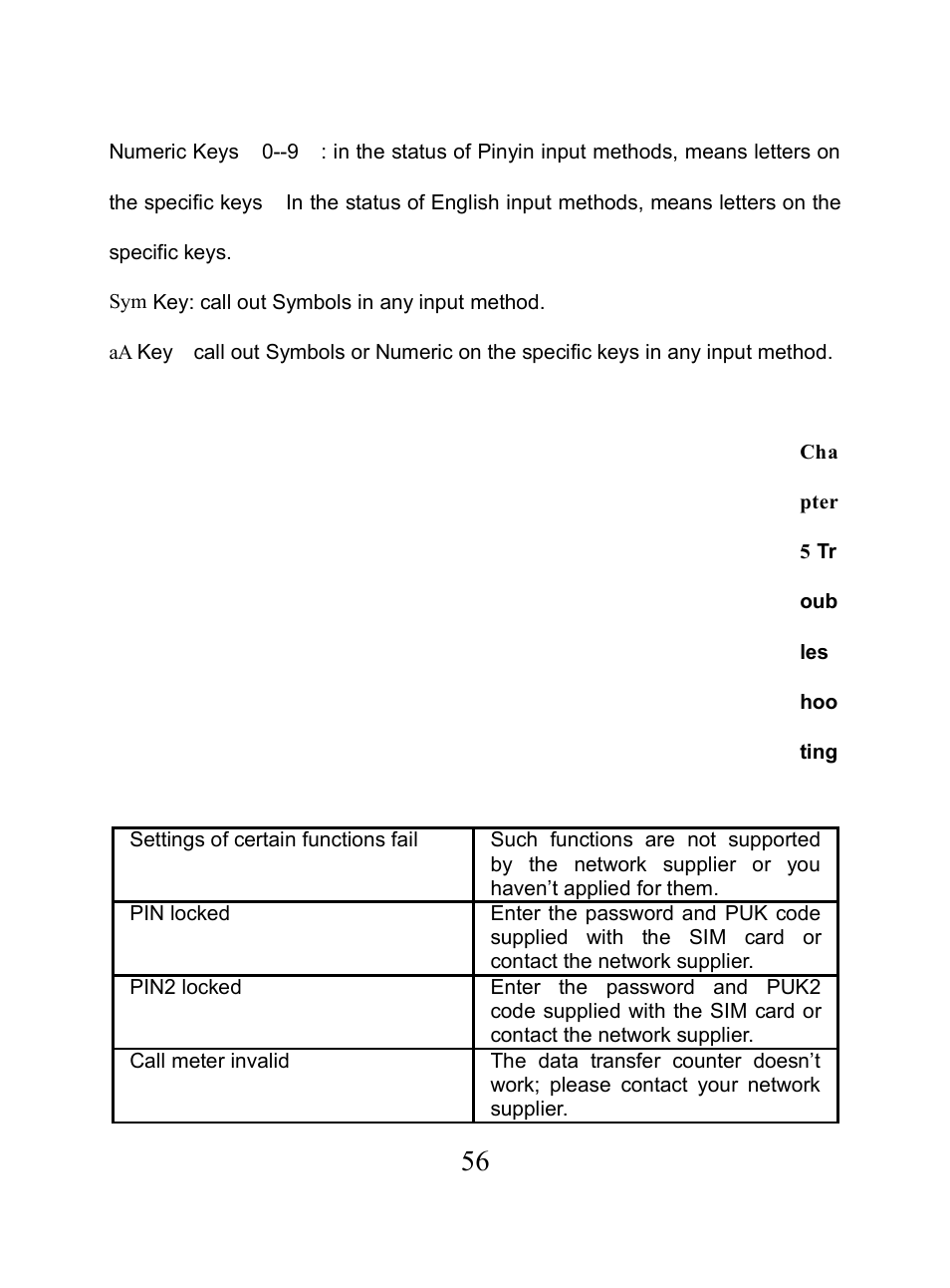 Chapter 5 troubleshooting | Verykool i650 User Manual | Page 56 / 57