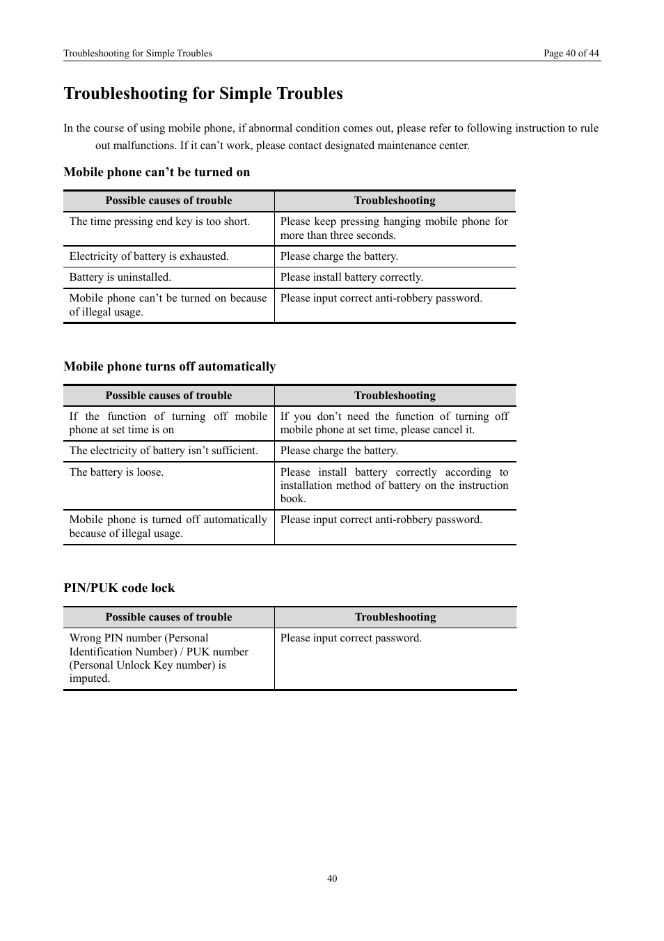 Troubleshooting for simple troubles | Verykool i672 User Manual | Page 29 / 37