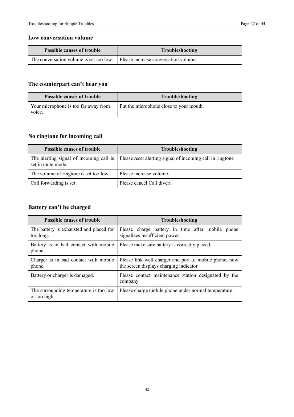 Verykool i672 User Manual | Page 31 / 37