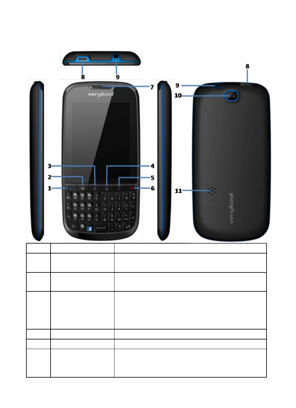 1 keys | Verykool i675 User Manual | Page 10 / 25