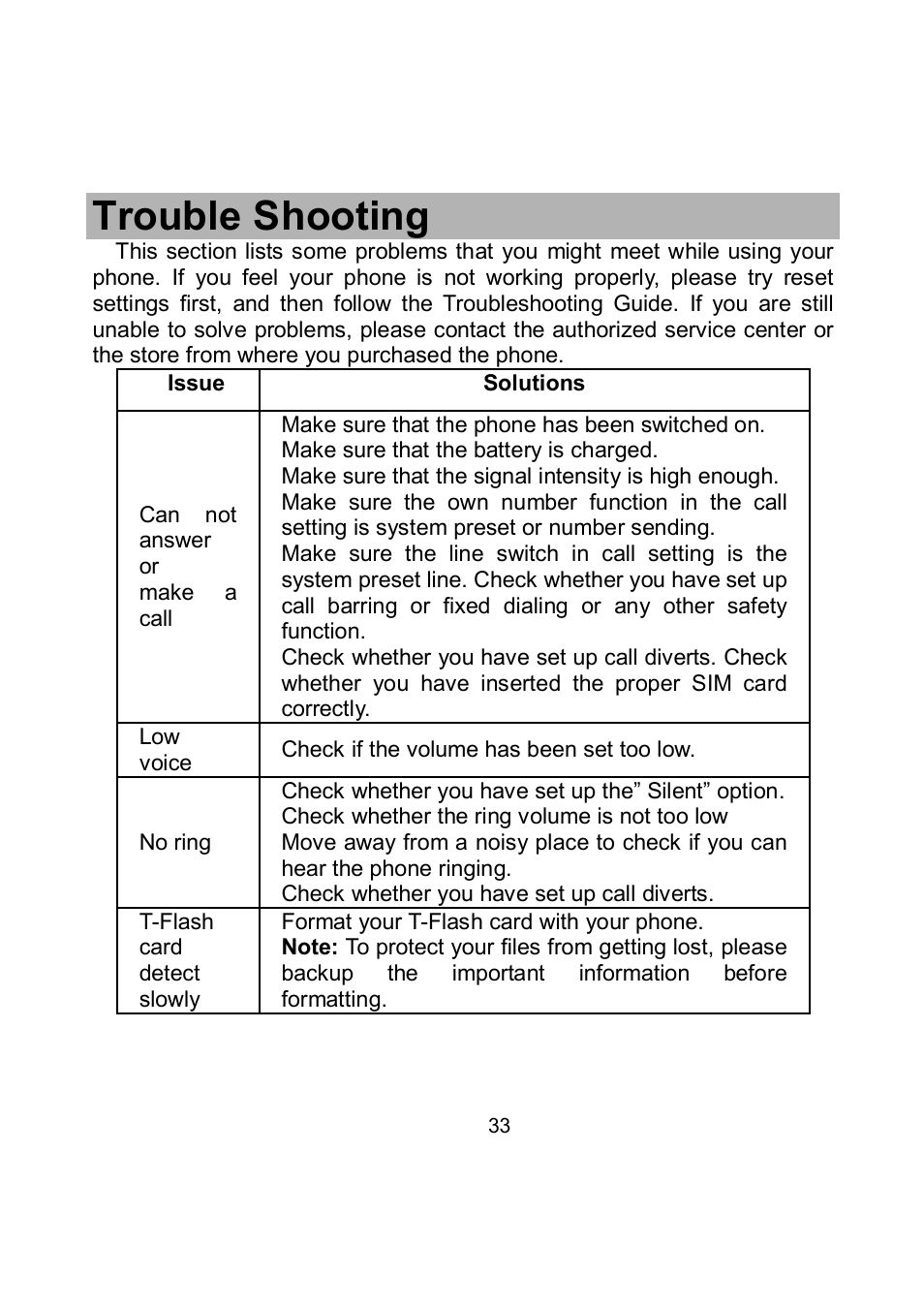 Trouble shooting | Verykool i705 User Manual | Page 35 / 42