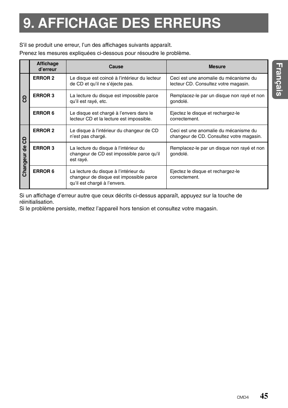 Affichage des erreurs, Fran ç ais | Clarion CMD4 User Manual | Page 46 / 73