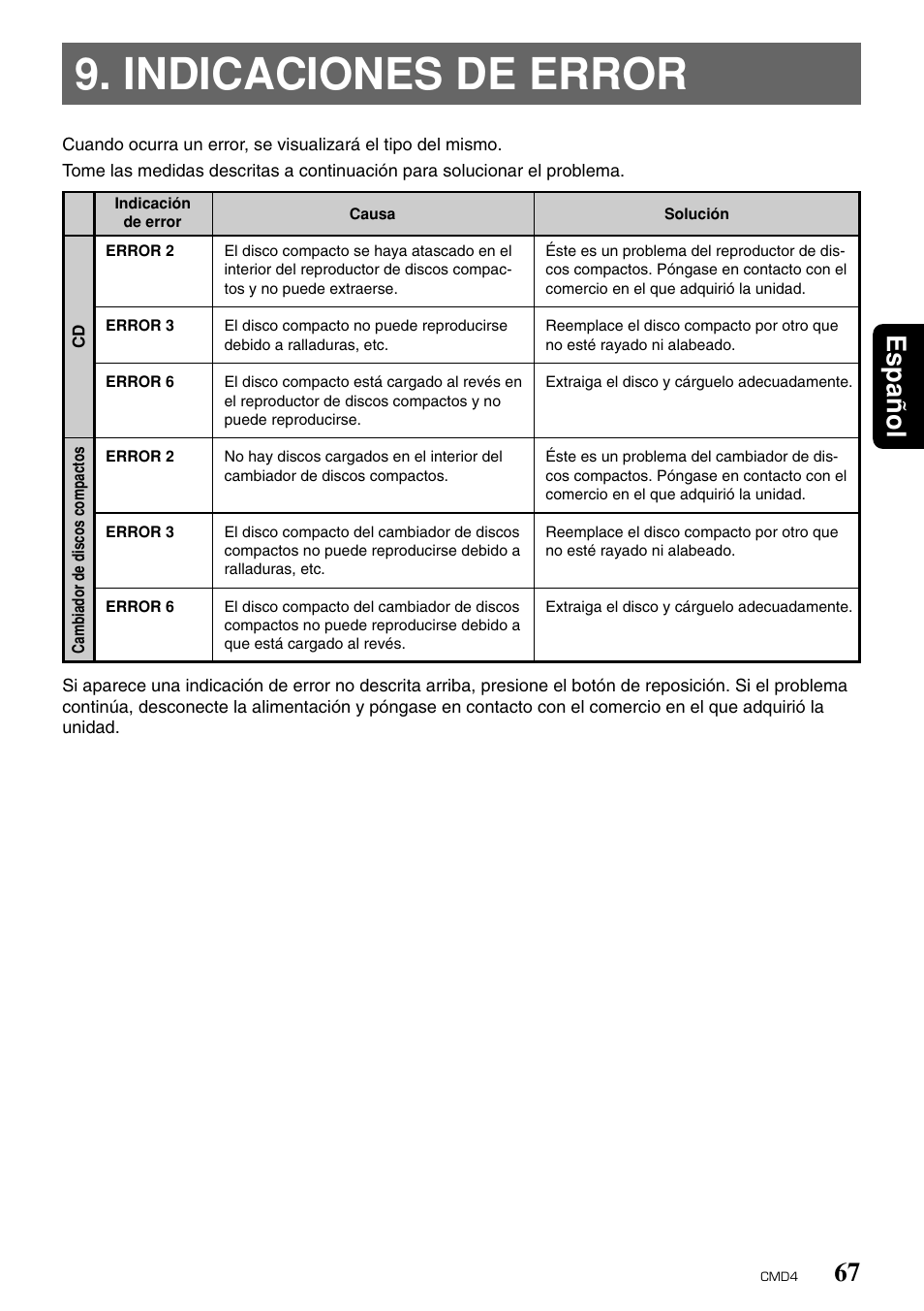 Indicaciones de error, Espa ñ ol | Clarion CMD4 User Manual | Page 70 / 73