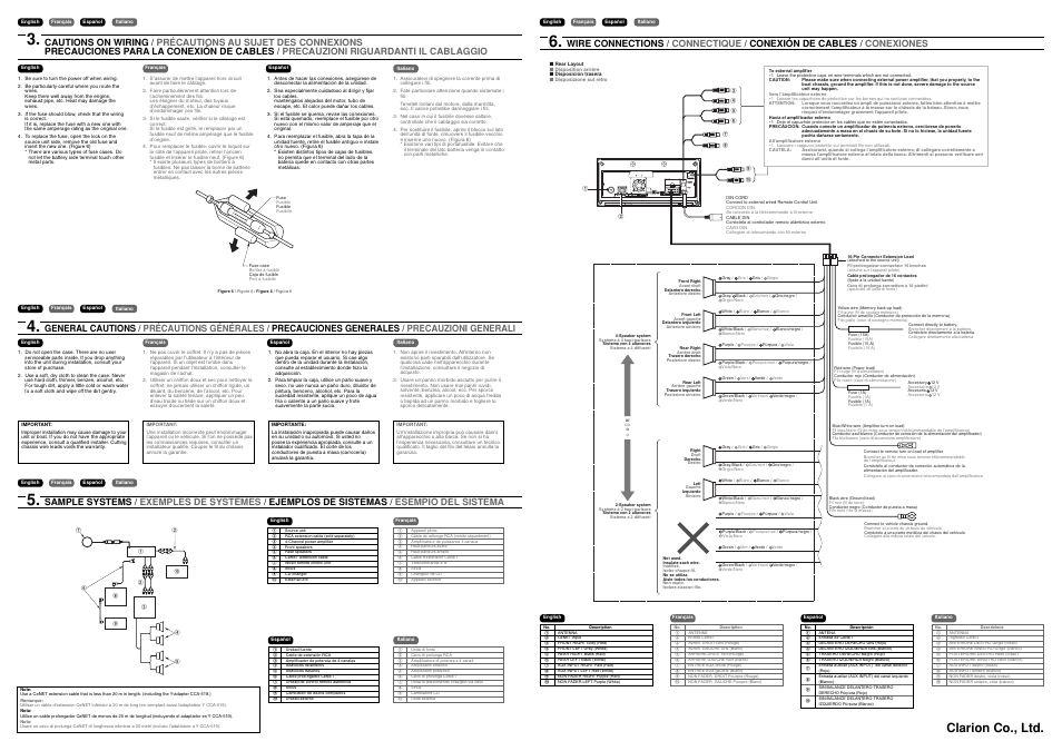 Clarion co., ltd | Clarion CMD4 User Manual | Page 73 / 73
