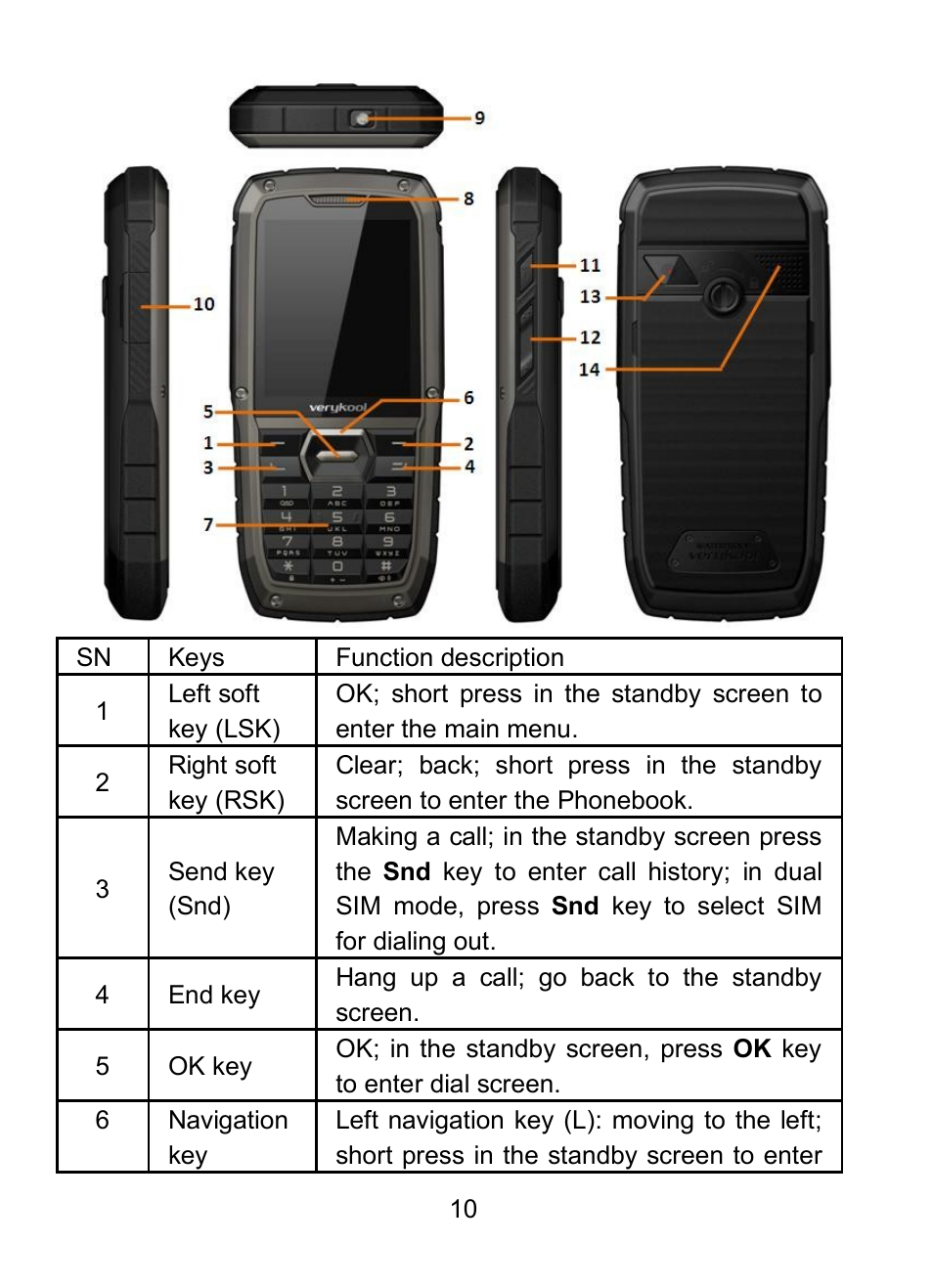 Verykool R23 User Manual | Page 15 / 41