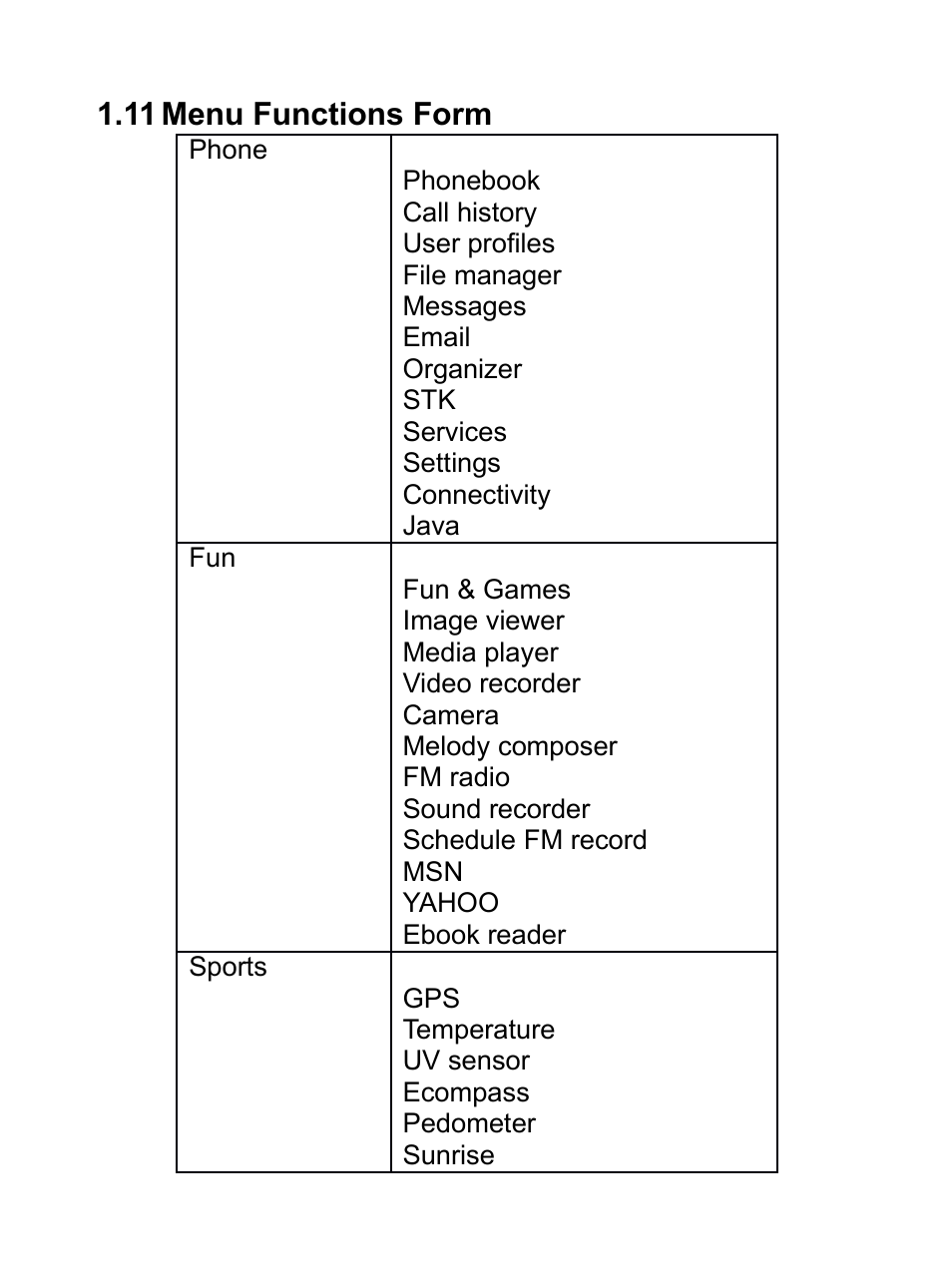 11 menu functions form, Unctions | Verykool R80 User Manual | Page 19 / 41