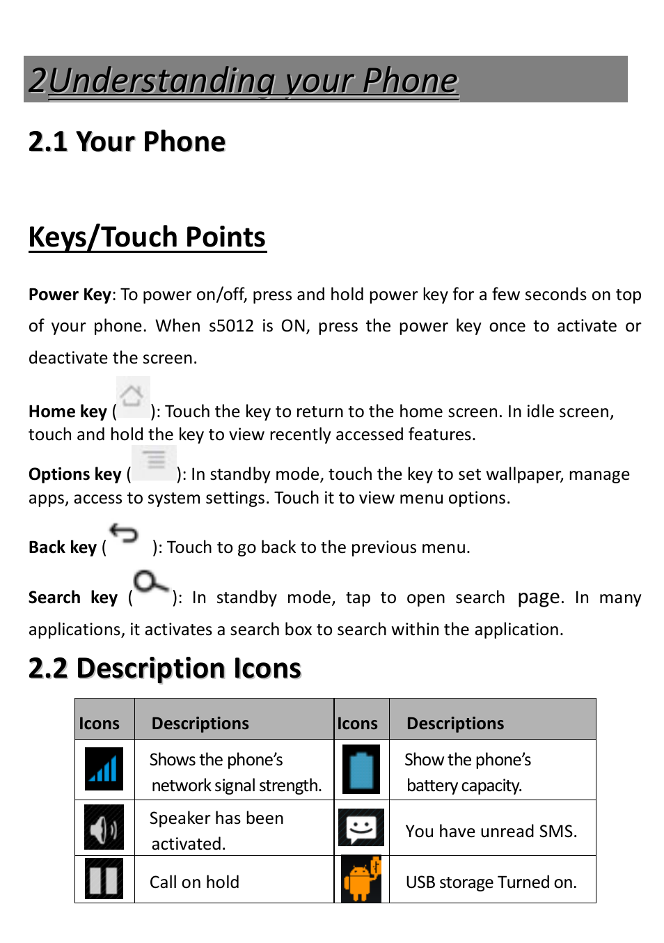 Understanding your phone, Your phone, Description icons | Verykool s5012 User Manual | Page 8 / 28