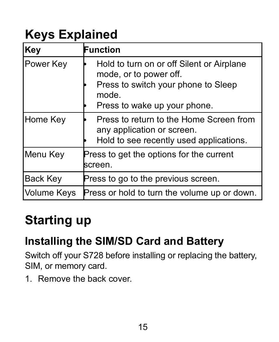 Keys explained, Starting up, Installing the sim/sd card and battery | Verykool s728 User Manual | Page 15 / 50