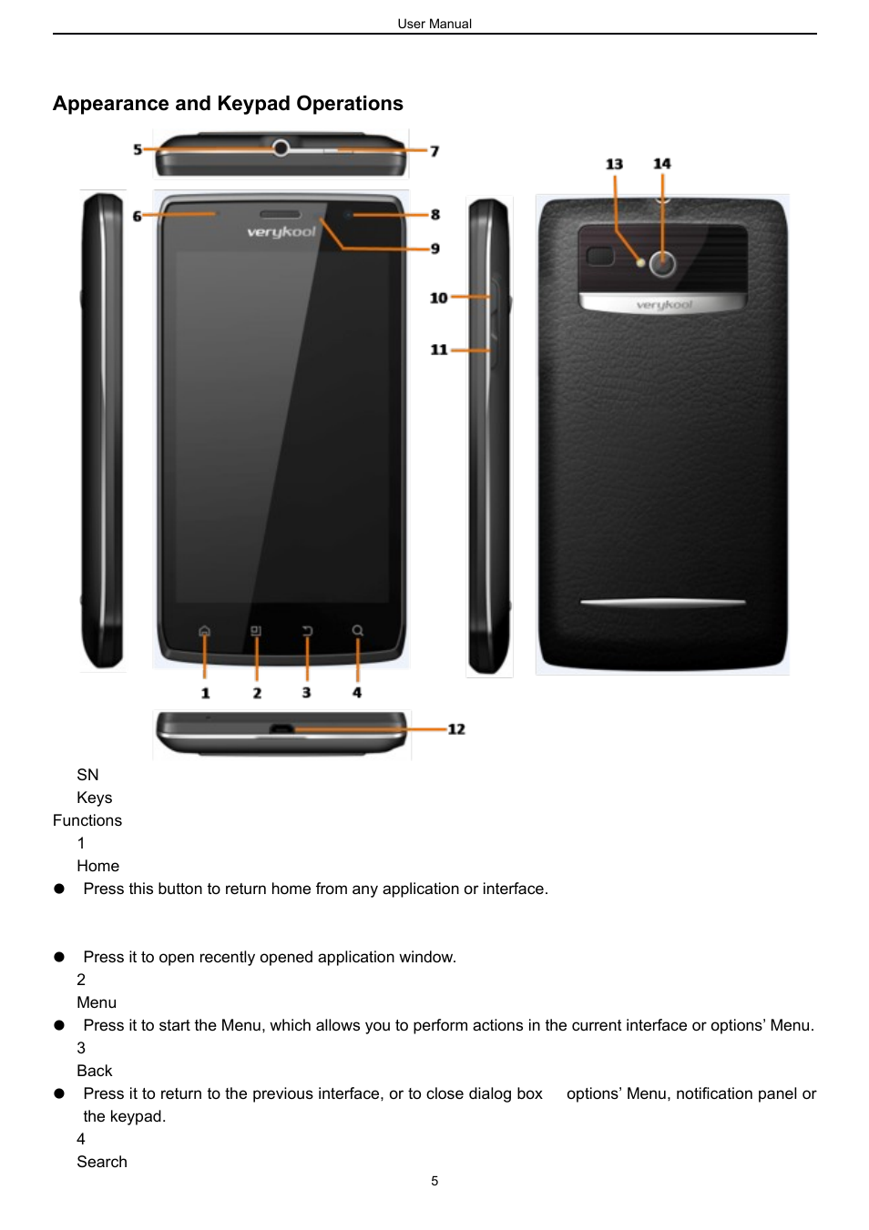 Appearance and keypad operations | Verykool s757 User Manual | Page 5 / 32