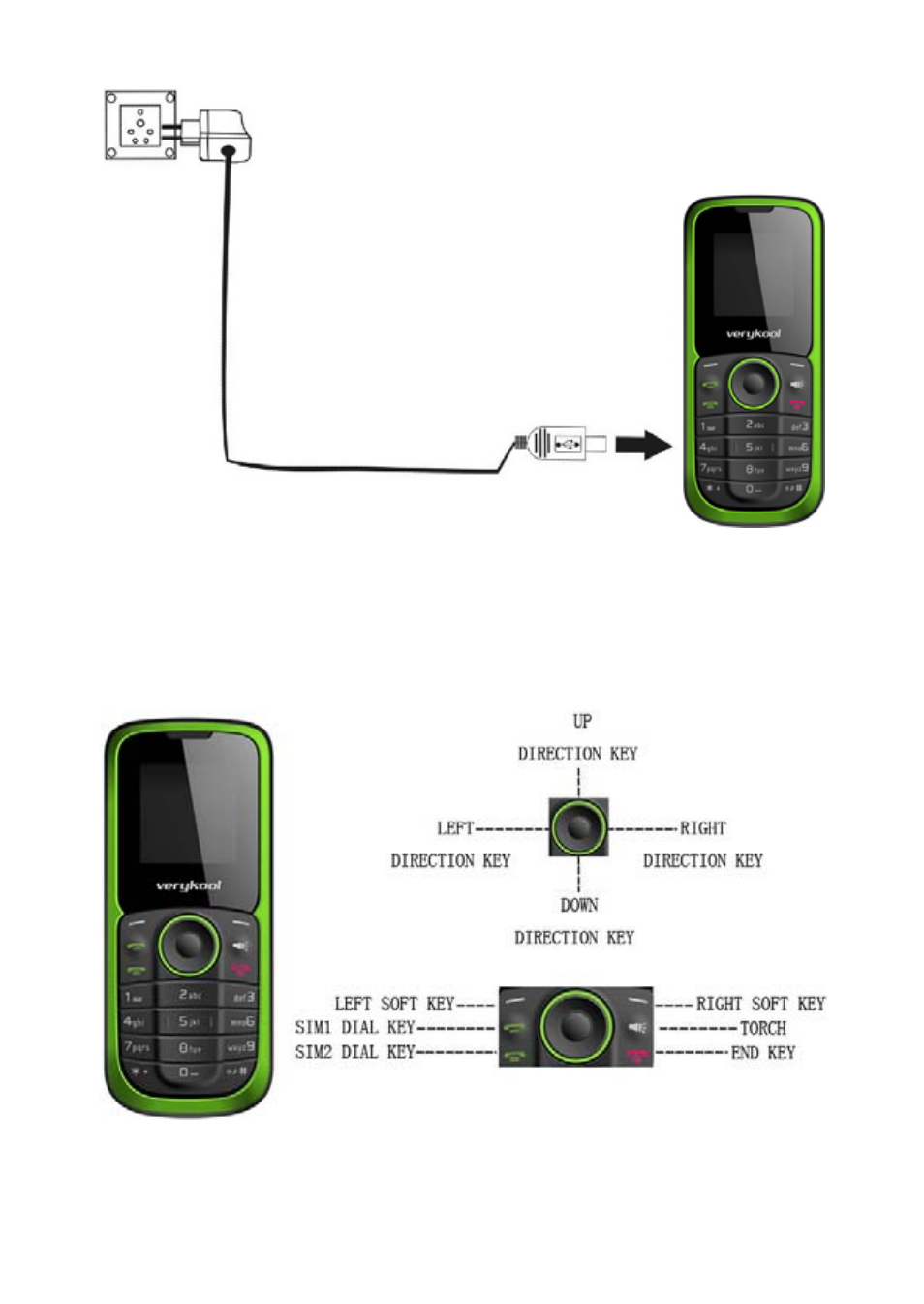 Phone keypad layout (figure 5) | Verykool i115 User Manual | Page 14 / 47