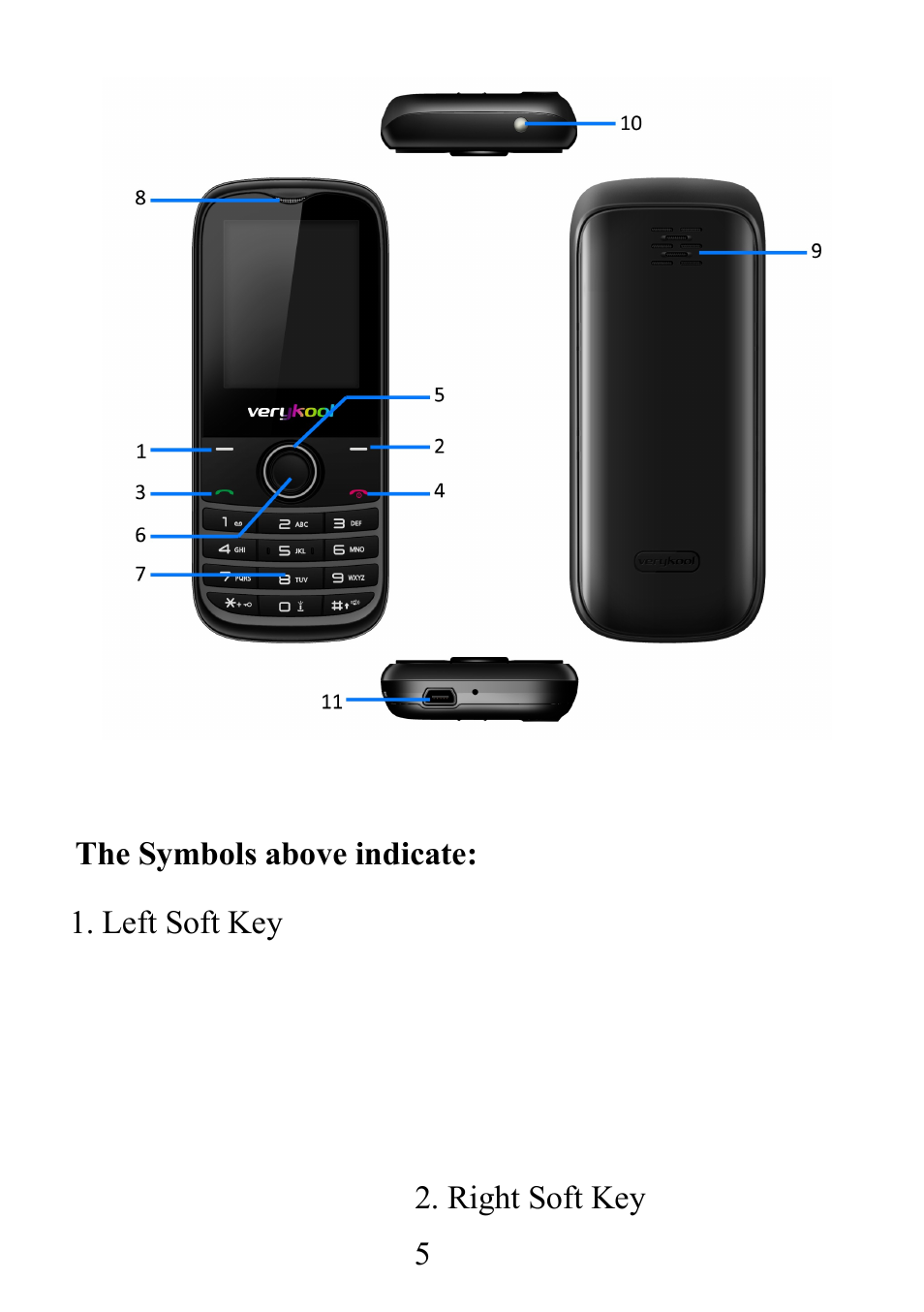 Verykool i121 User Manual | Page 7 / 43