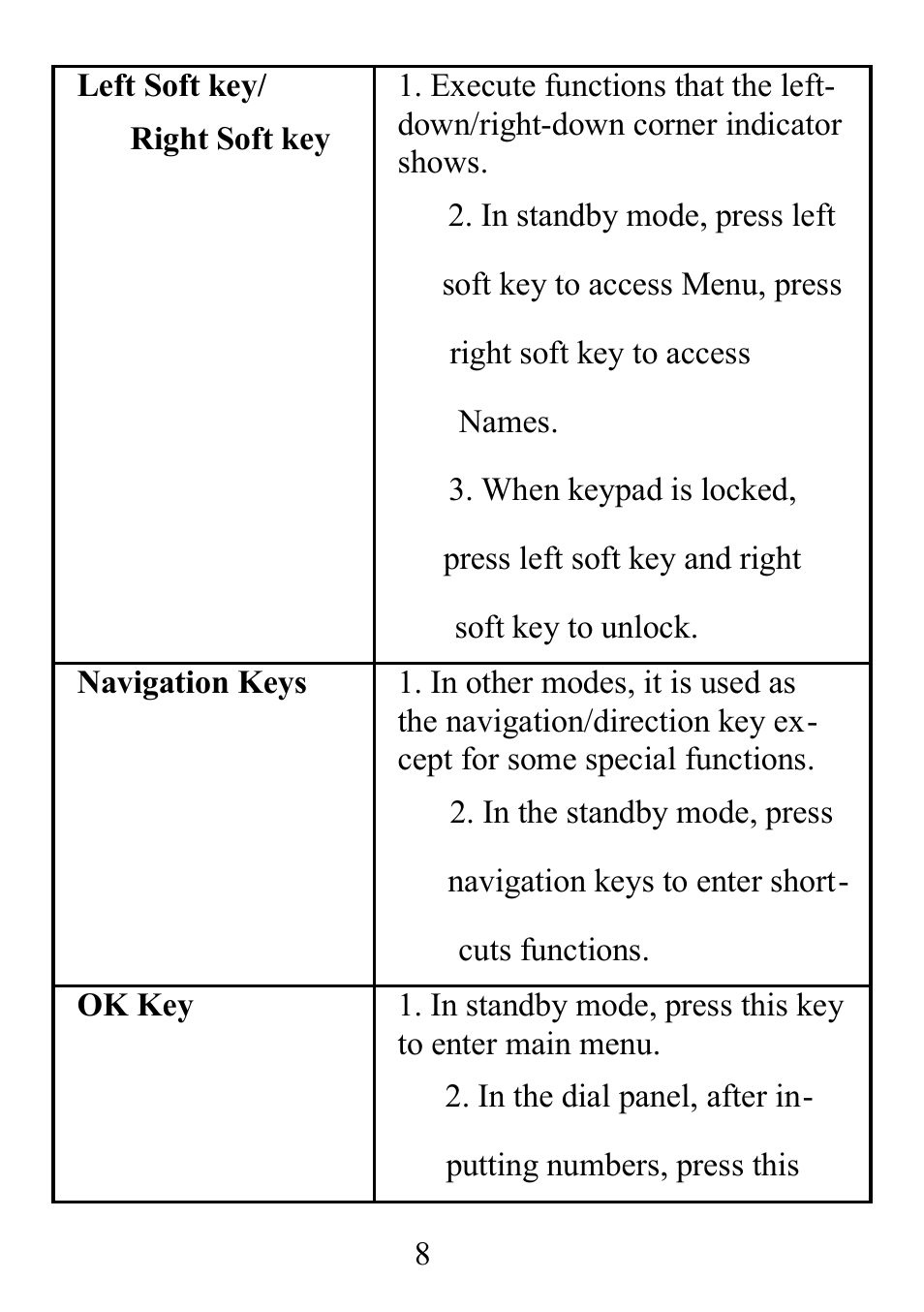 Verykool i121C User Manual | Page 10 / 44