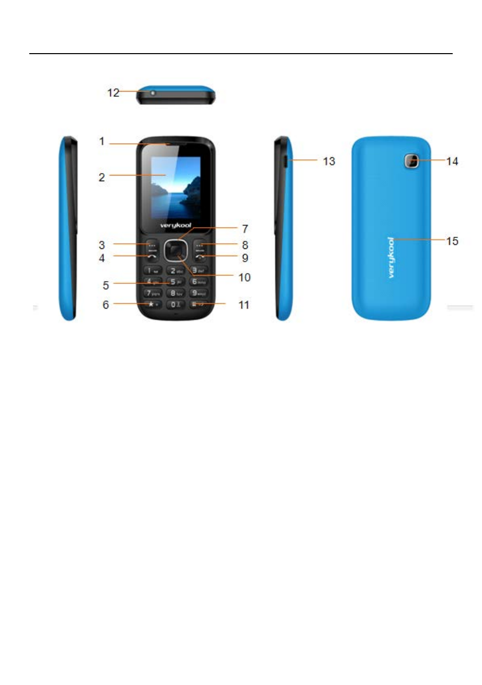 Verykool i128 User Manual | Page 6 / 28