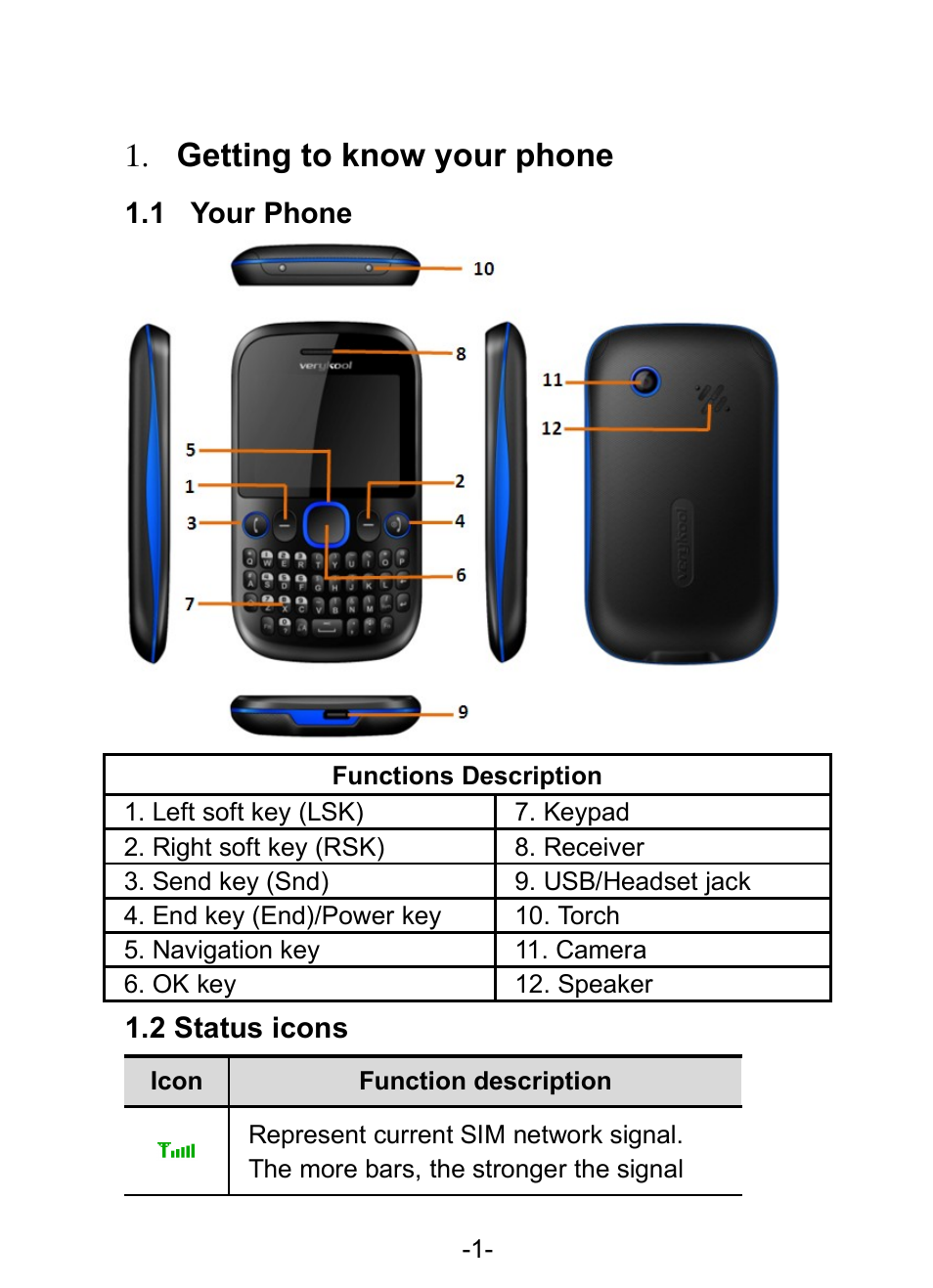 Getting to know your phone, 1 getting to know your phone | Verykool i601 User Manual | Page 7 / 31