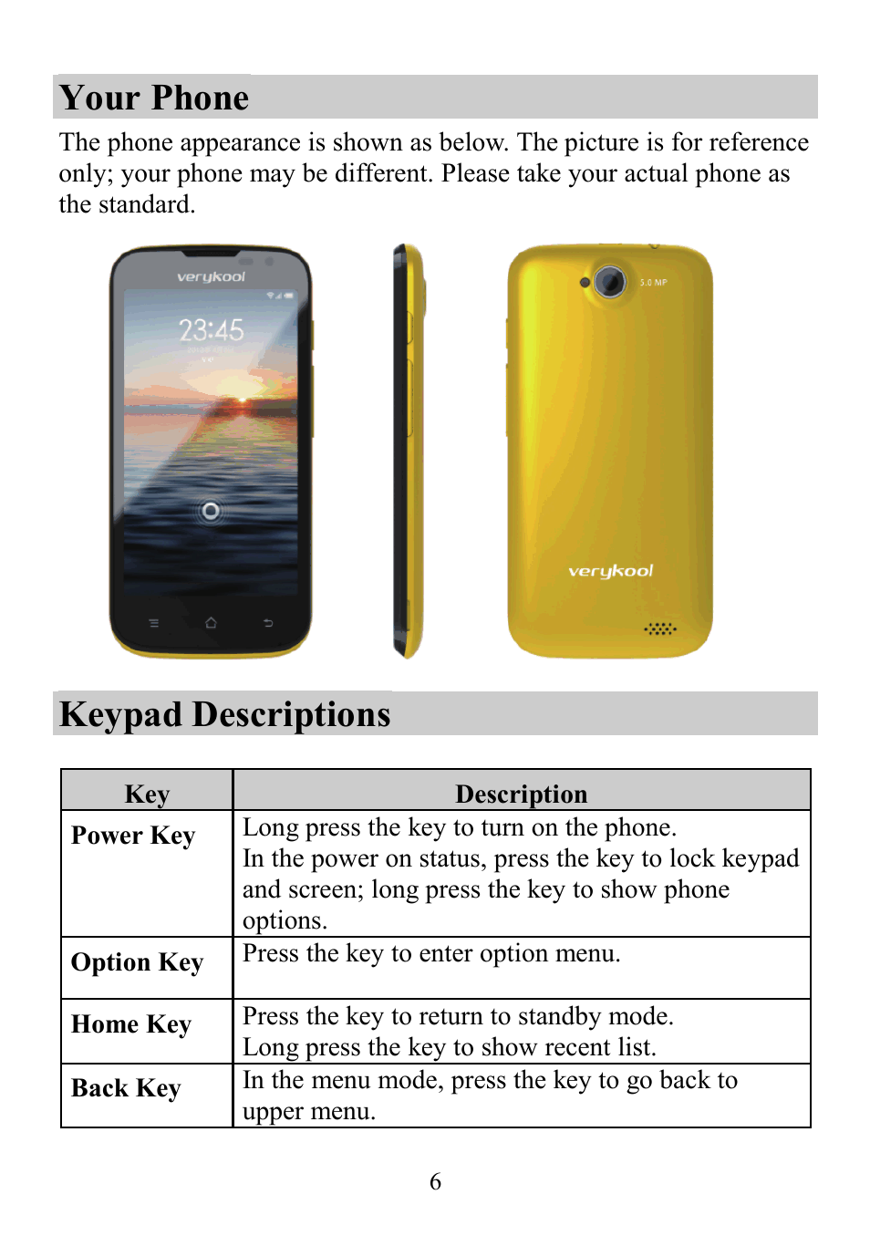 Your phone, Keypad descriptions | Verykool s4510 User Manual | Page 6 / 22