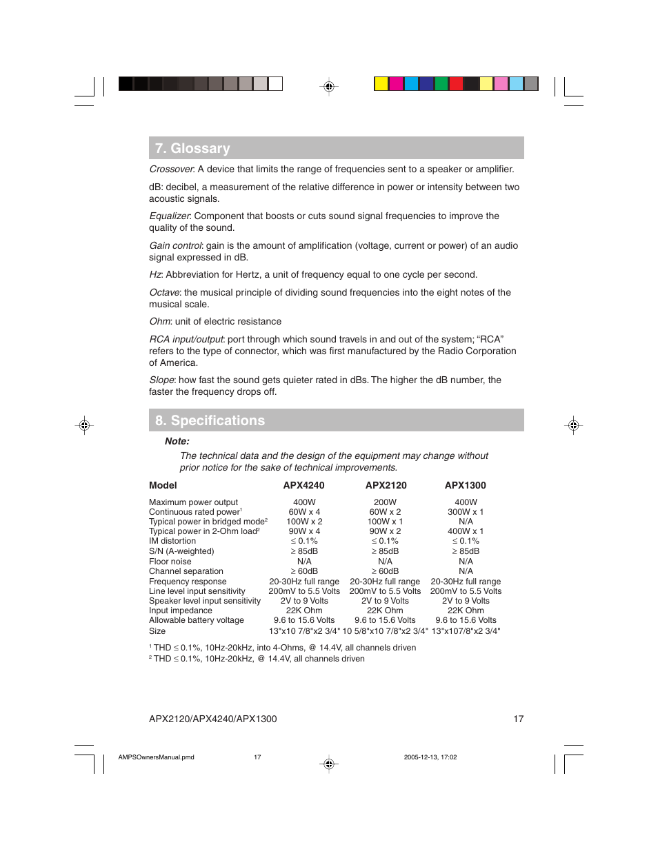 Glossary, Specifications | Clarion APX2120 User Manual | Page 17 / 20