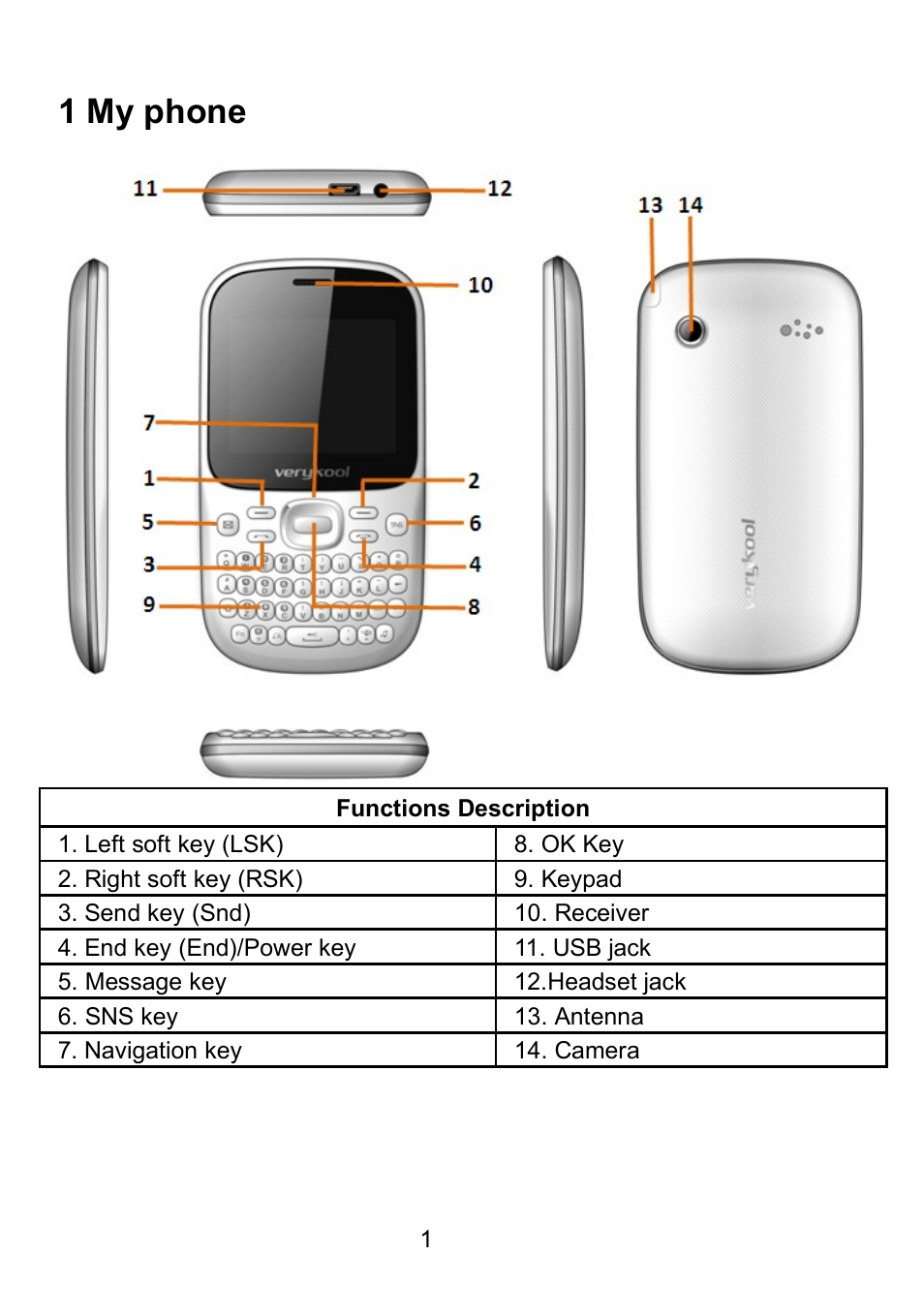 1 my phone | Verykool i607 User Manual | Page 8 / 28
