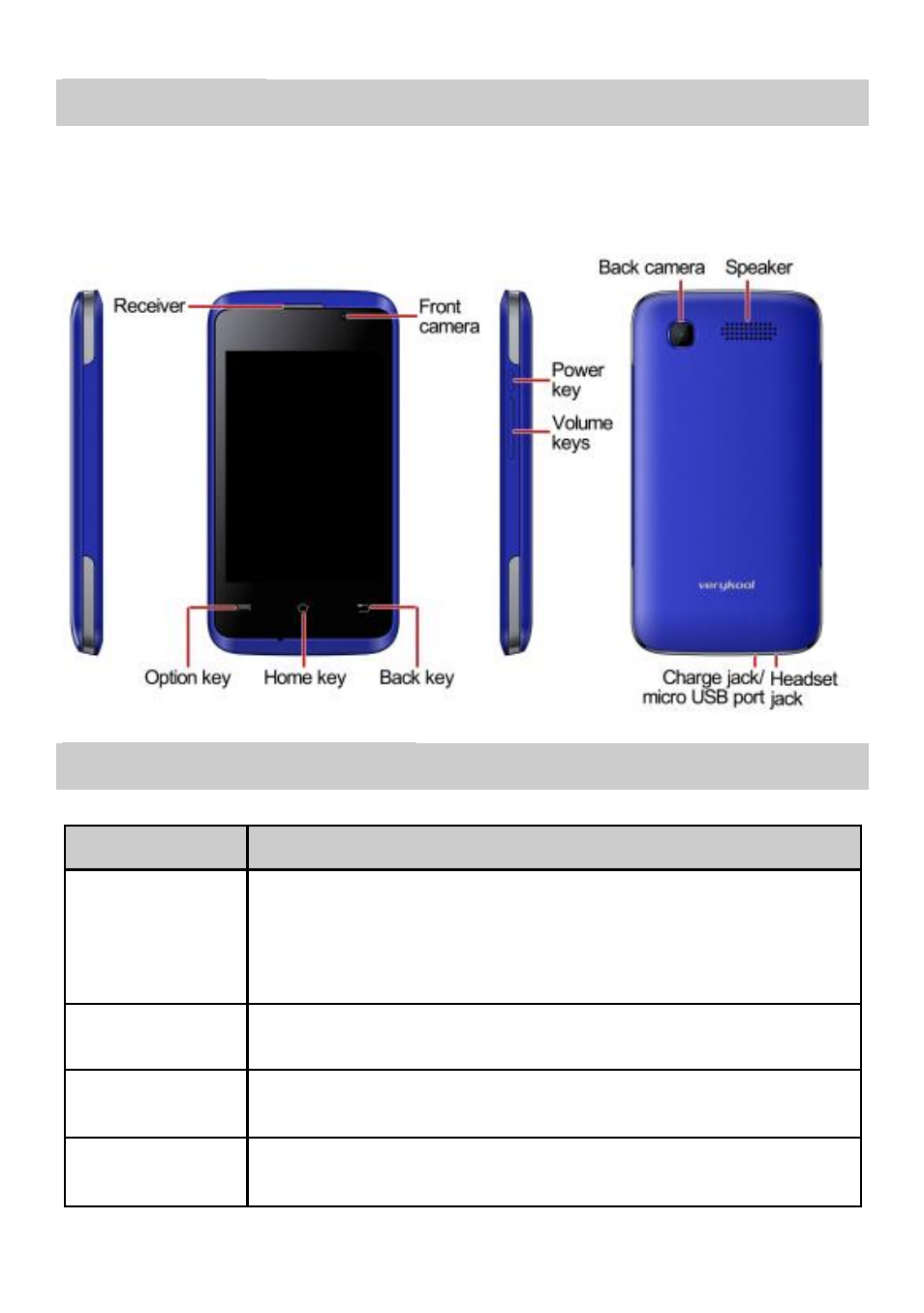 Your phone, Keypad descriptions | Verykool s354PE User Manual | Page 6 / 22