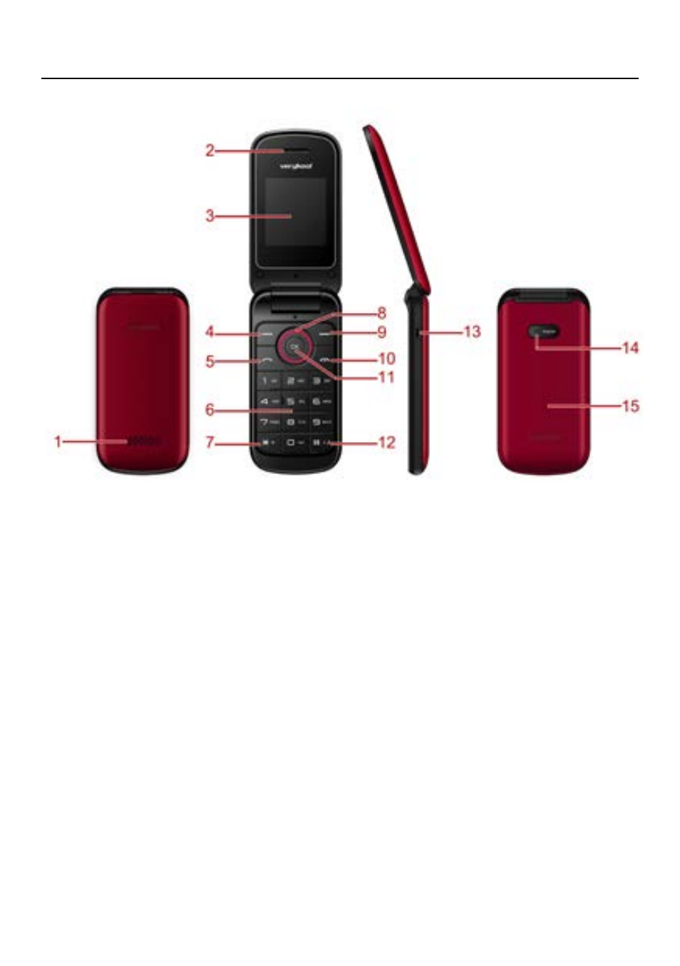 Getting started, 1 appearance | Verykool I316BR User Manual | Page 5 / 27