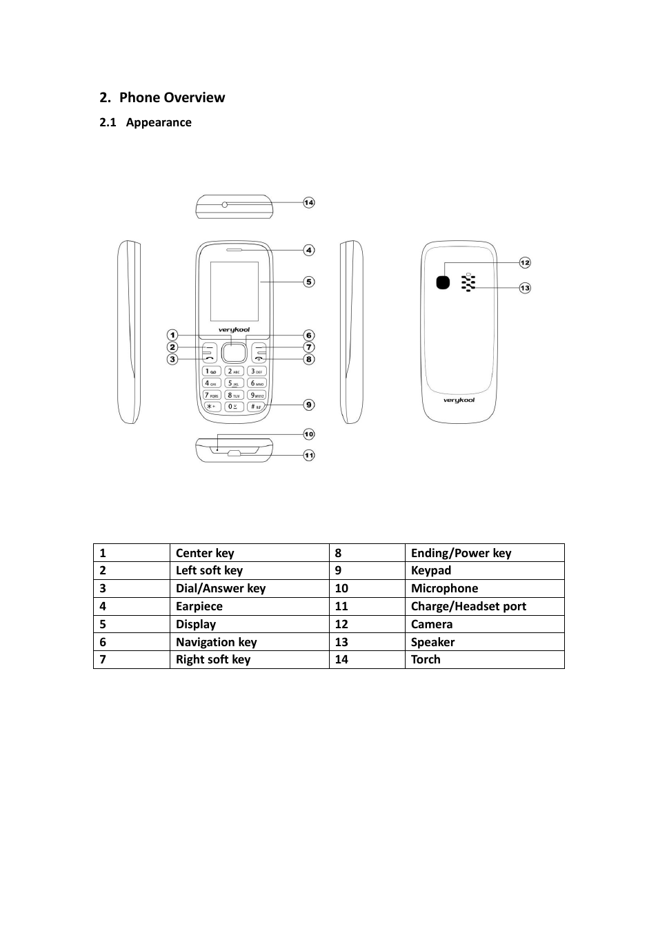 Verykool i1211 User Manual | Page 4 / 14