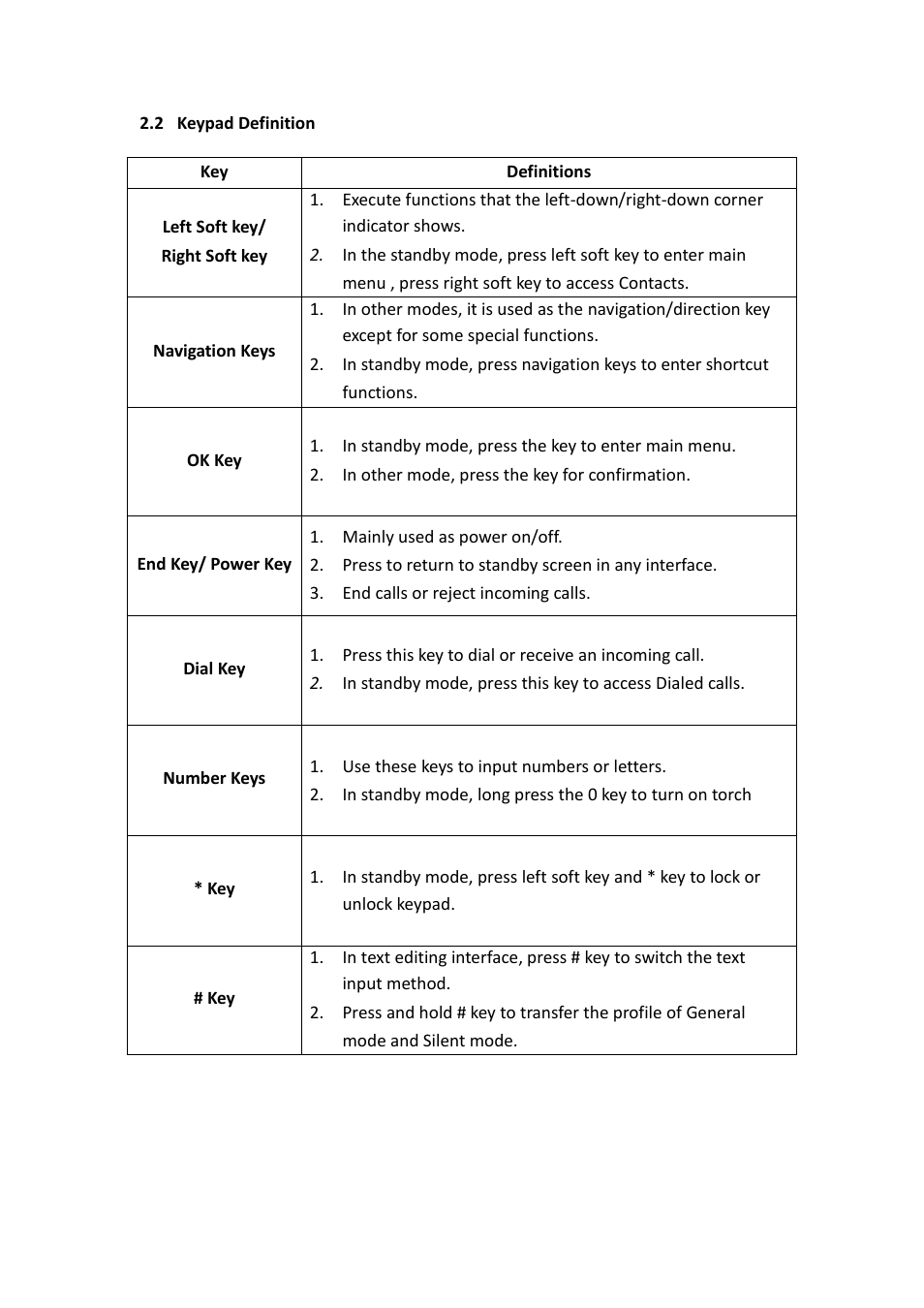 Verykool i1211 User Manual | Page 5 / 14