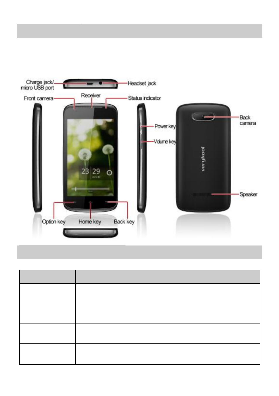 Your phone, Keypad descriptions | Verykool s400 User Manual | Page 6 / 22