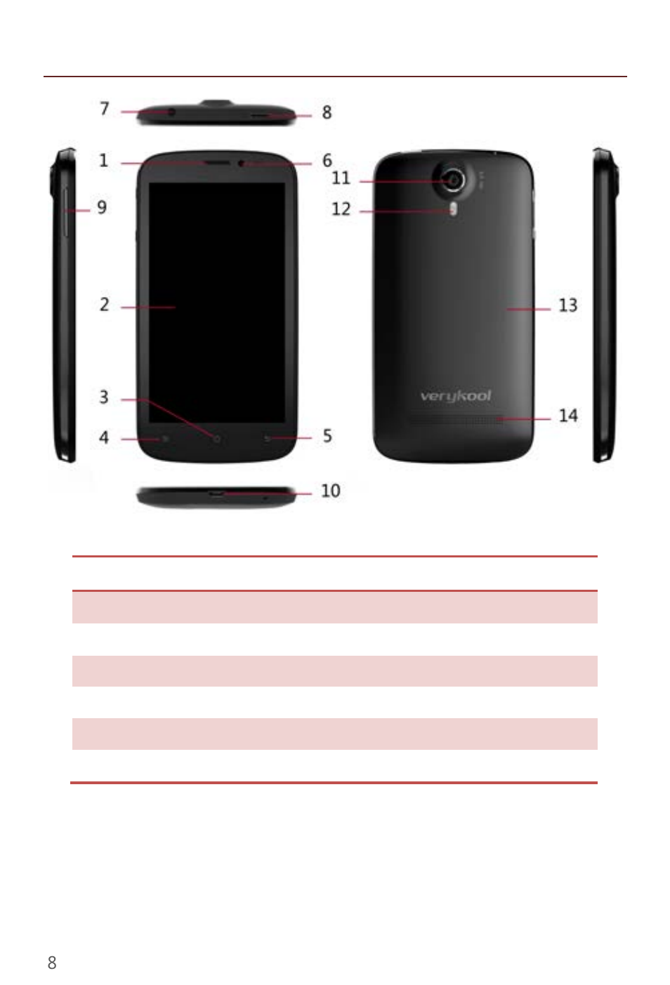 2 device overview, Position of keys, 2 de v i ce ov e rv i ew | Verykool s470 User Manual | Page 8 / 32