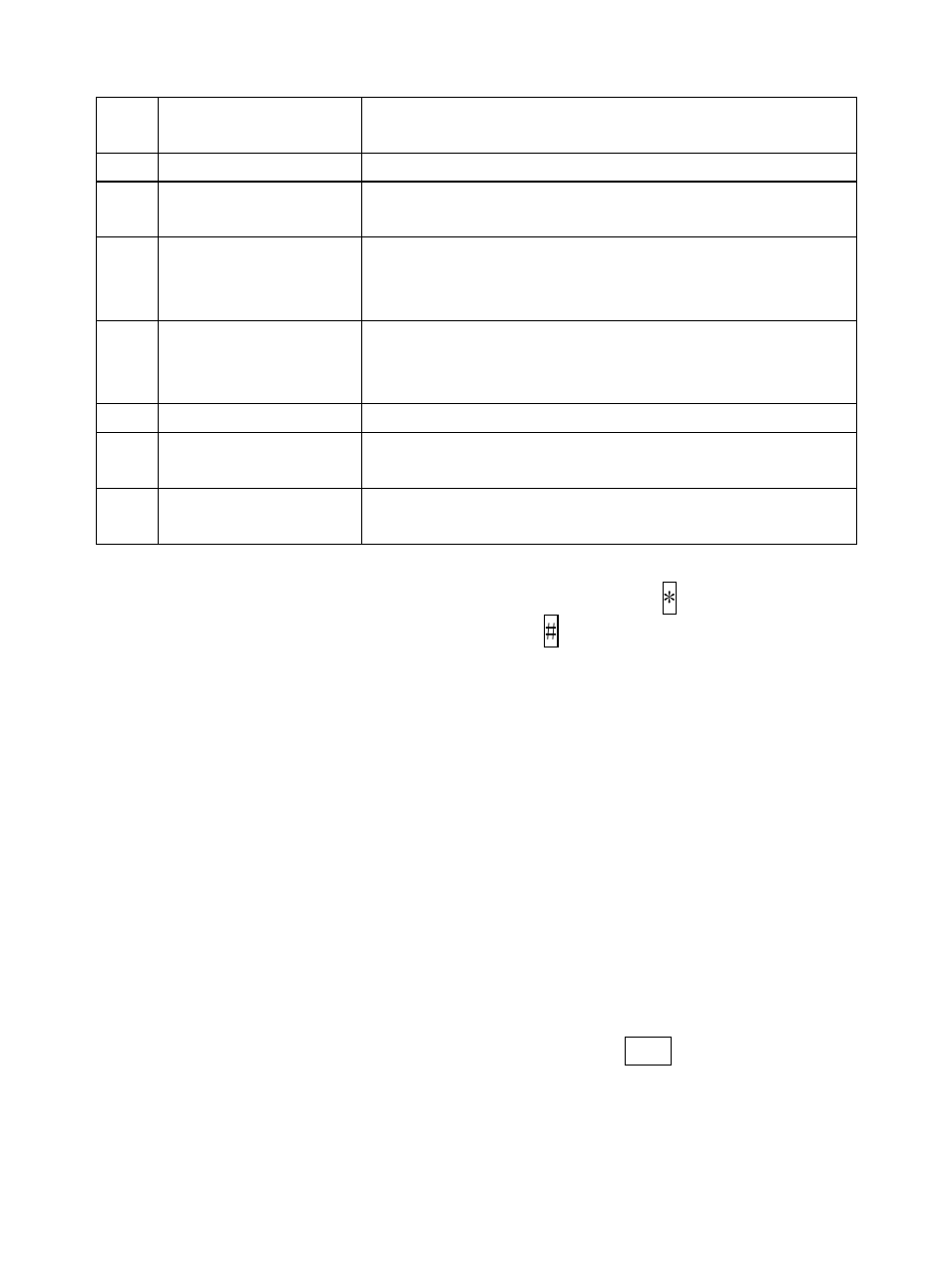 2 text input and edit window, 2 dial and answer the call, 1 making a call | 1 direct dial, Text input and edit window, Dial and answer the call, Making a call, Direct dial | Verykool R80L User Manual | Page 16 / 37